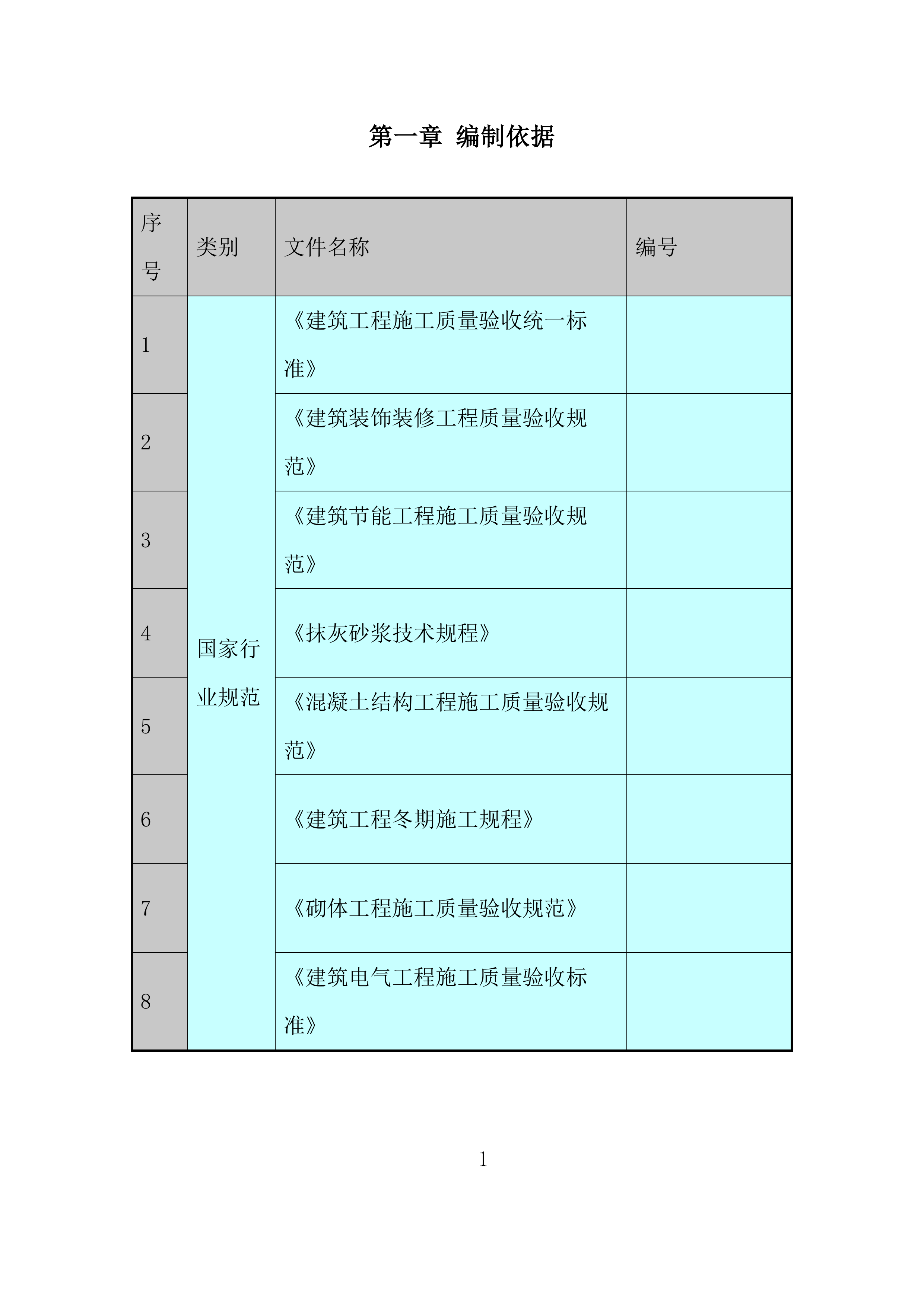 时代广场项目冬期施工投标方案.docx 第3页