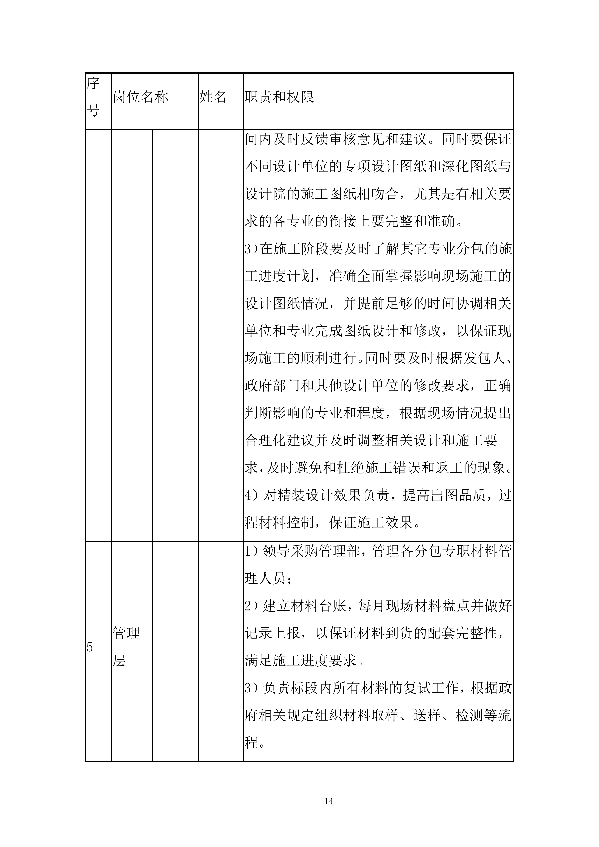 数字经济产业园建设项目幕墙施工投标方案.docx 第14页