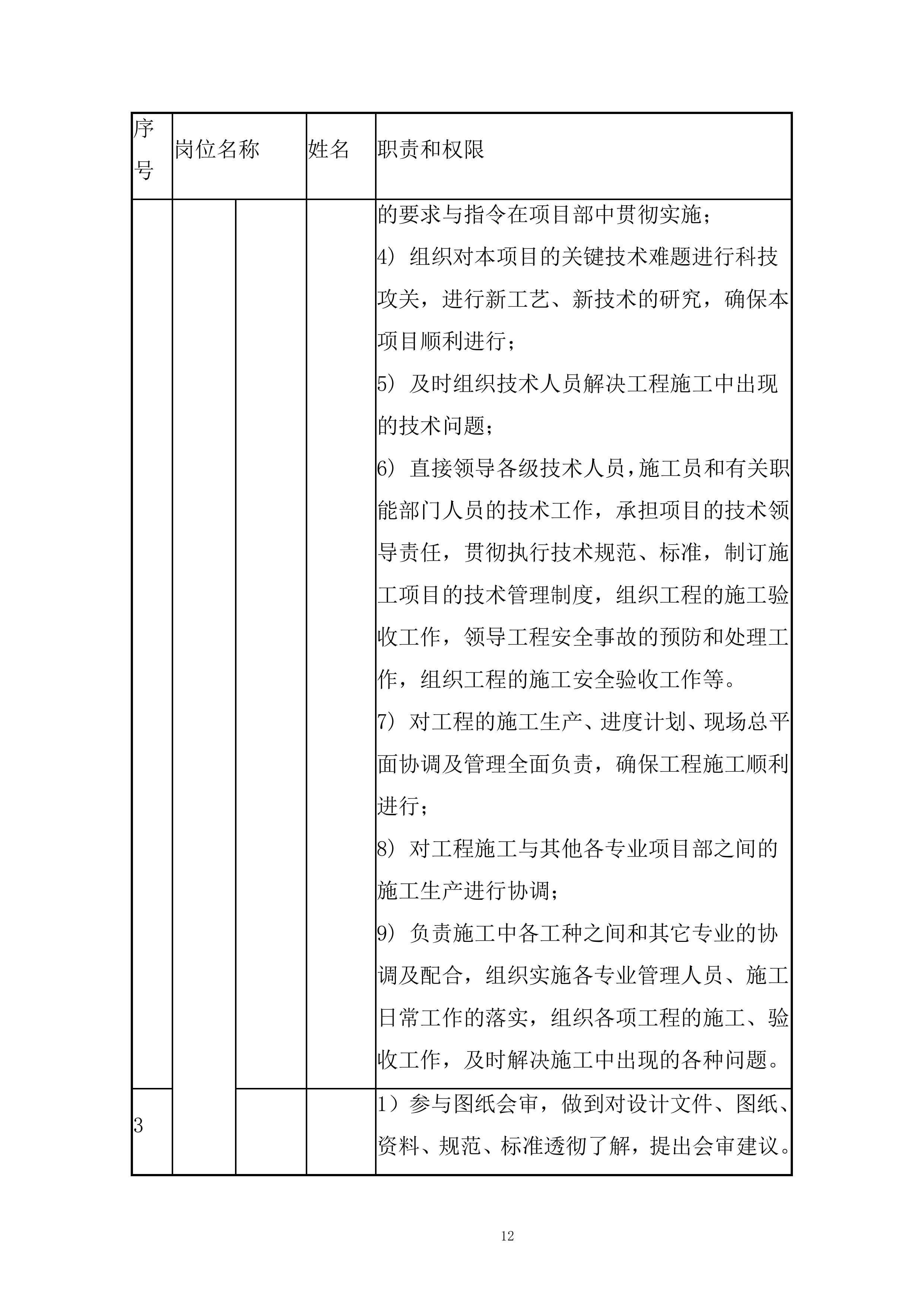 数字经济产业园建设项目幕墙施工投标方案.docx 第12页