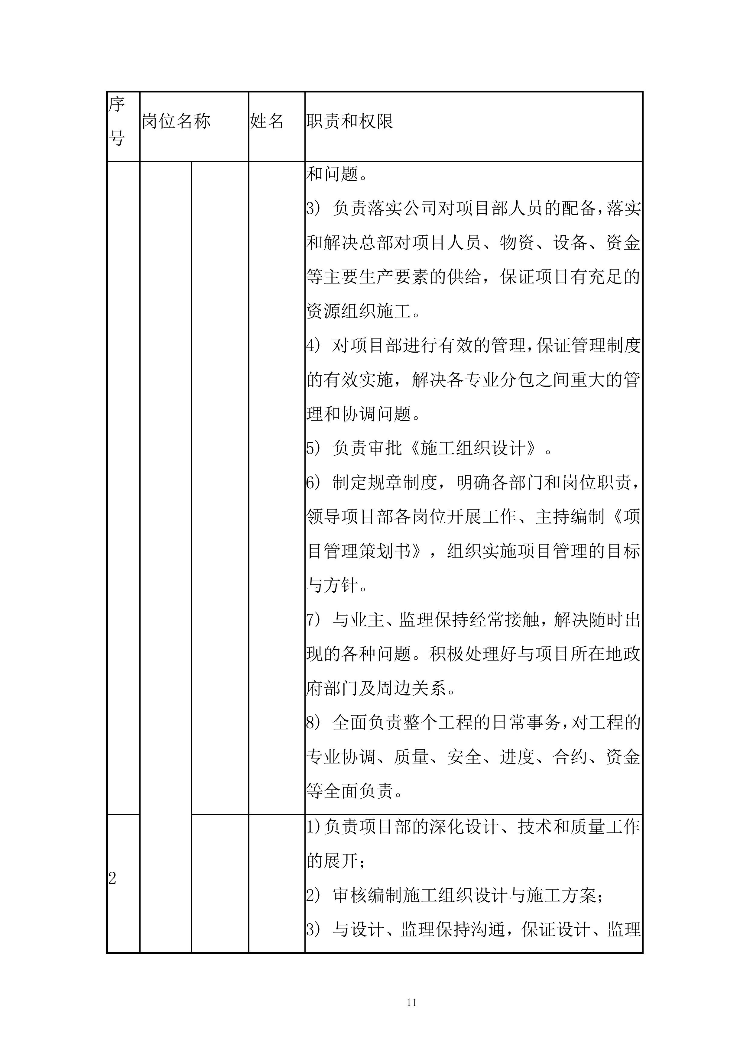 数字经济产业园建设项目幕墙施工投标方案.docx 第11页