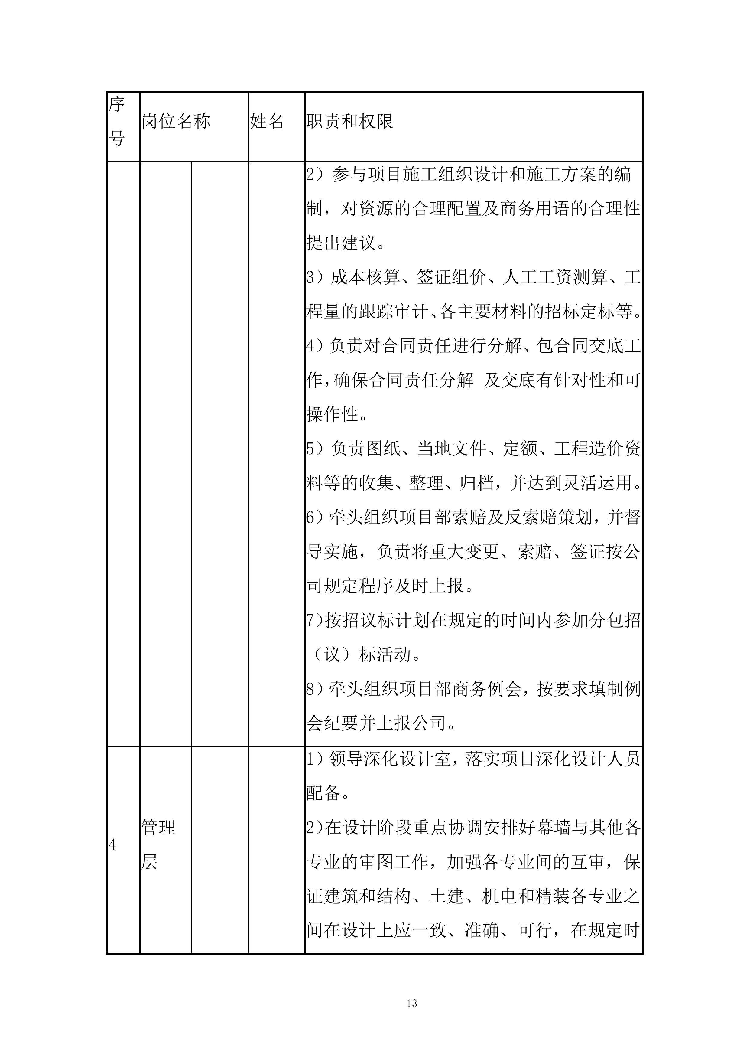 数字经济产业园建设项目幕墙施工投标方案.docx 第13页