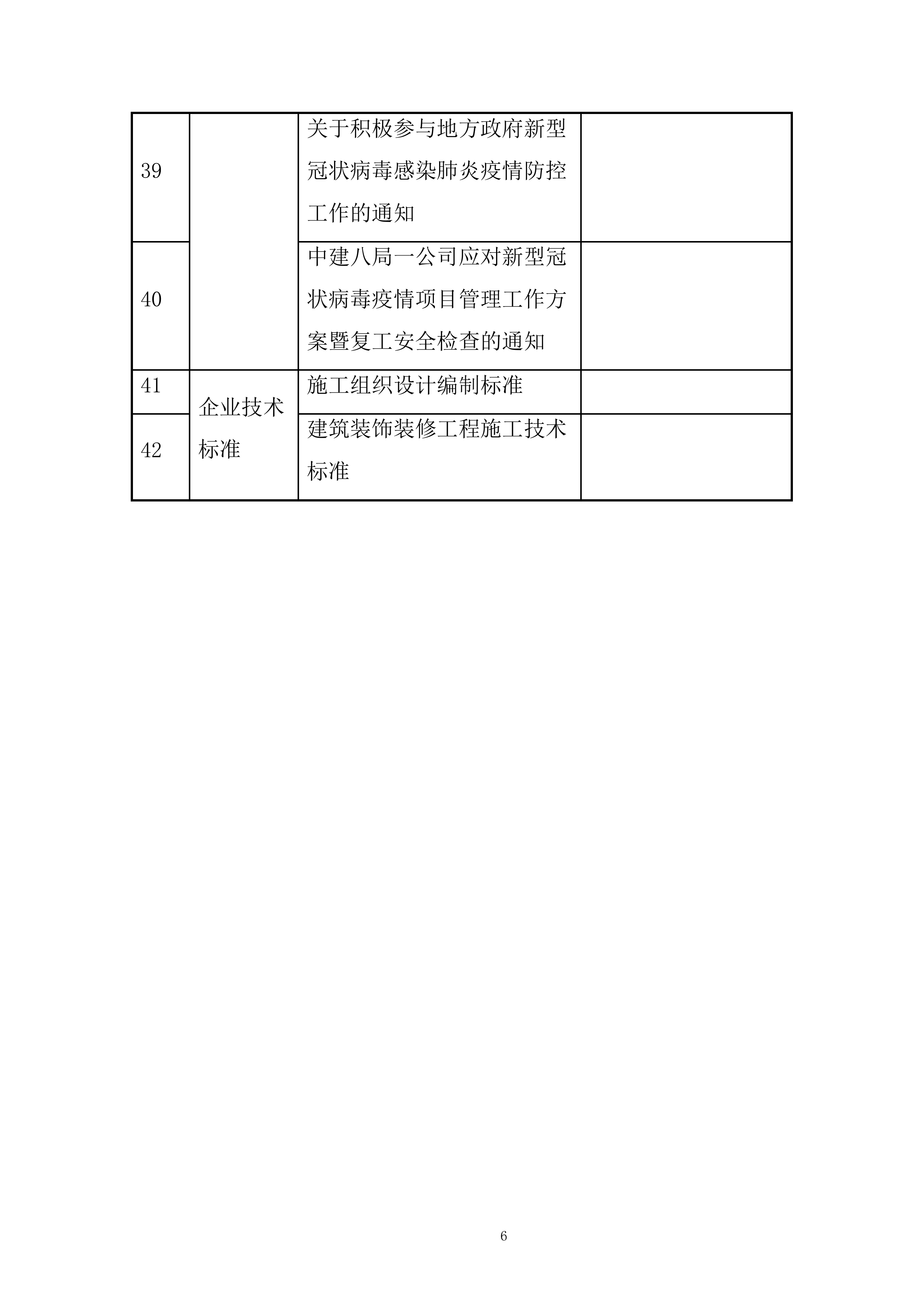 数字经济产业园建设项目幕墙施工投标方案.docx 第6页