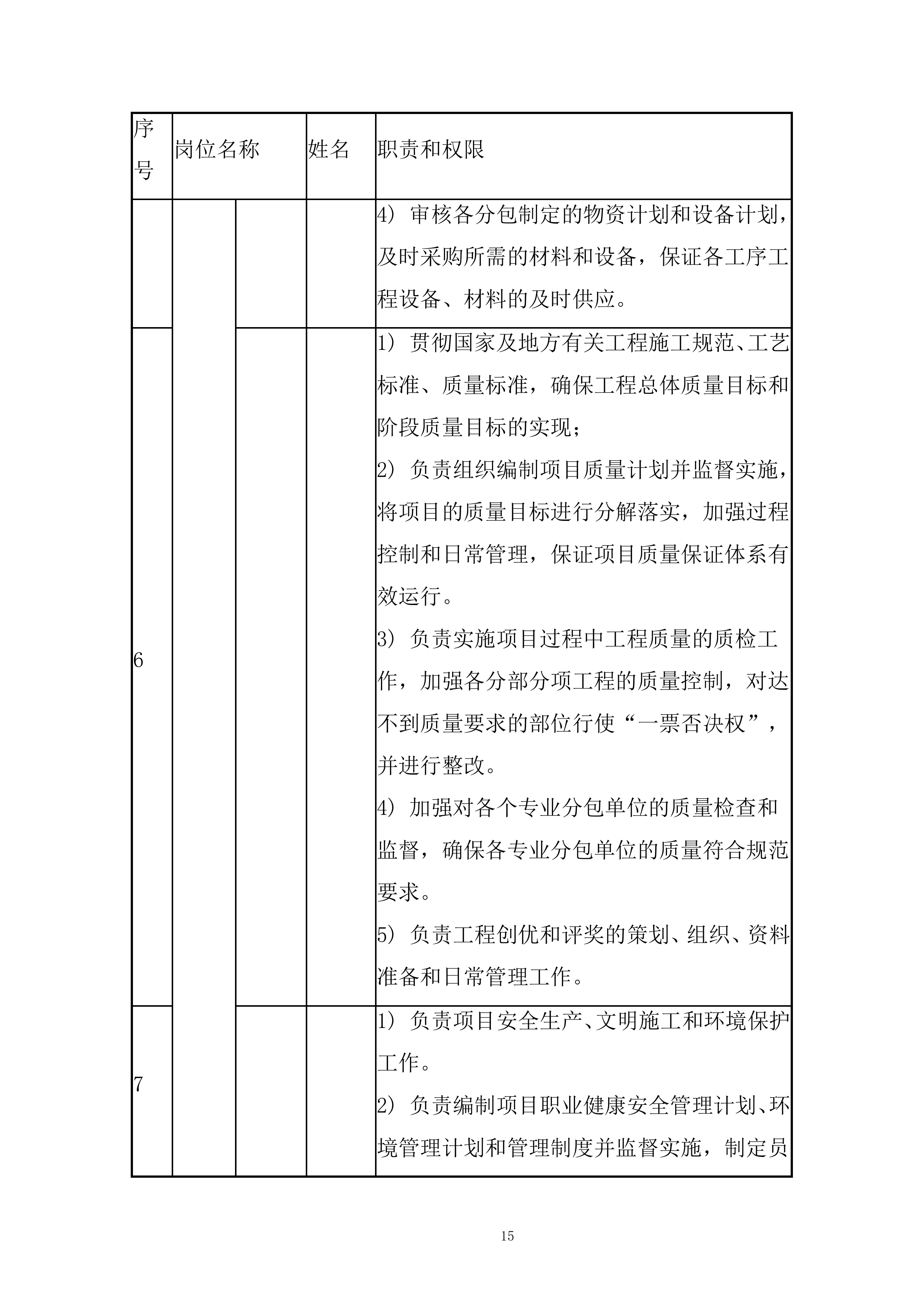 数字经济产业园建设项目幕墙施工投标方案.docx 第15页