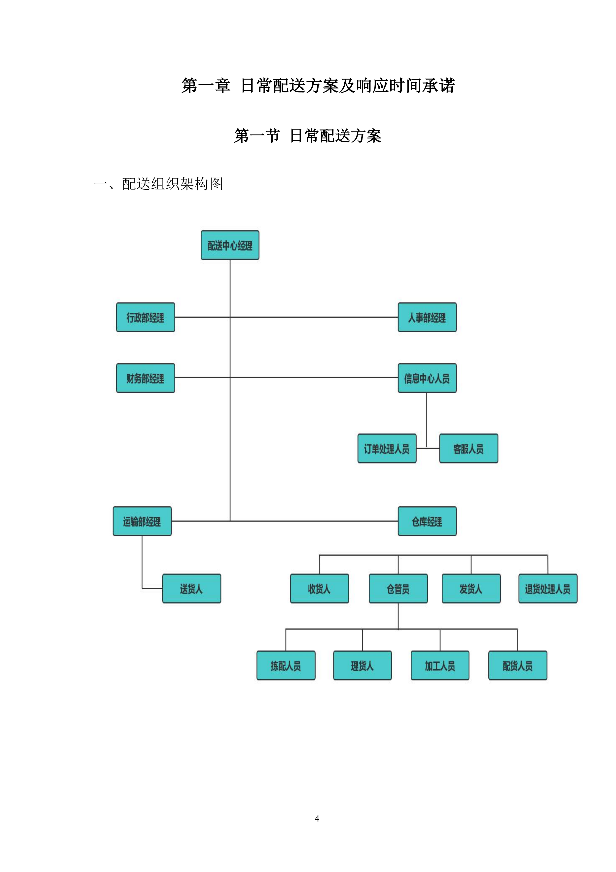 船闸管理所年度食材配送投标方案.docx 第4页