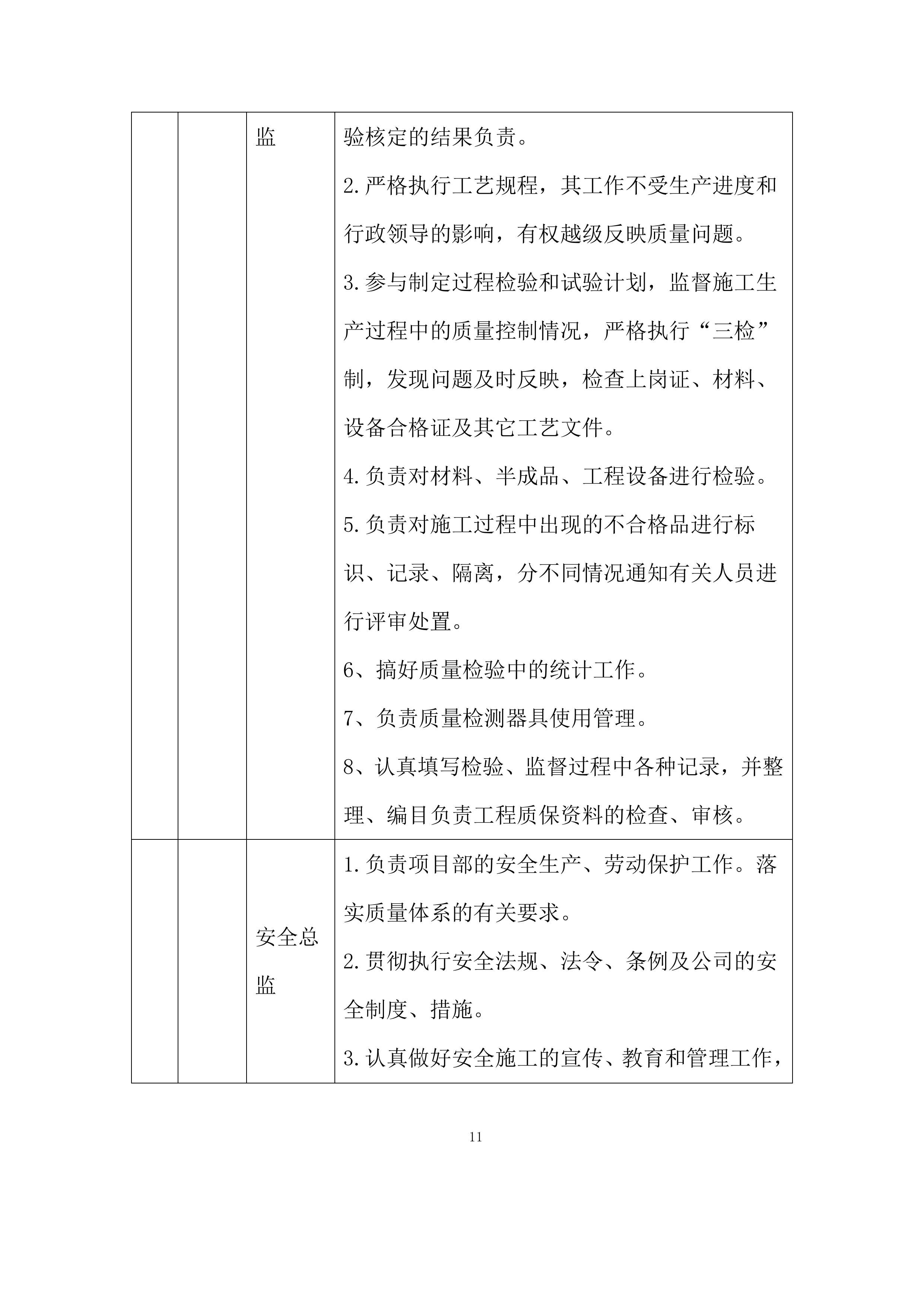 购物中心工程屋面工程施工方案.docx 第11页