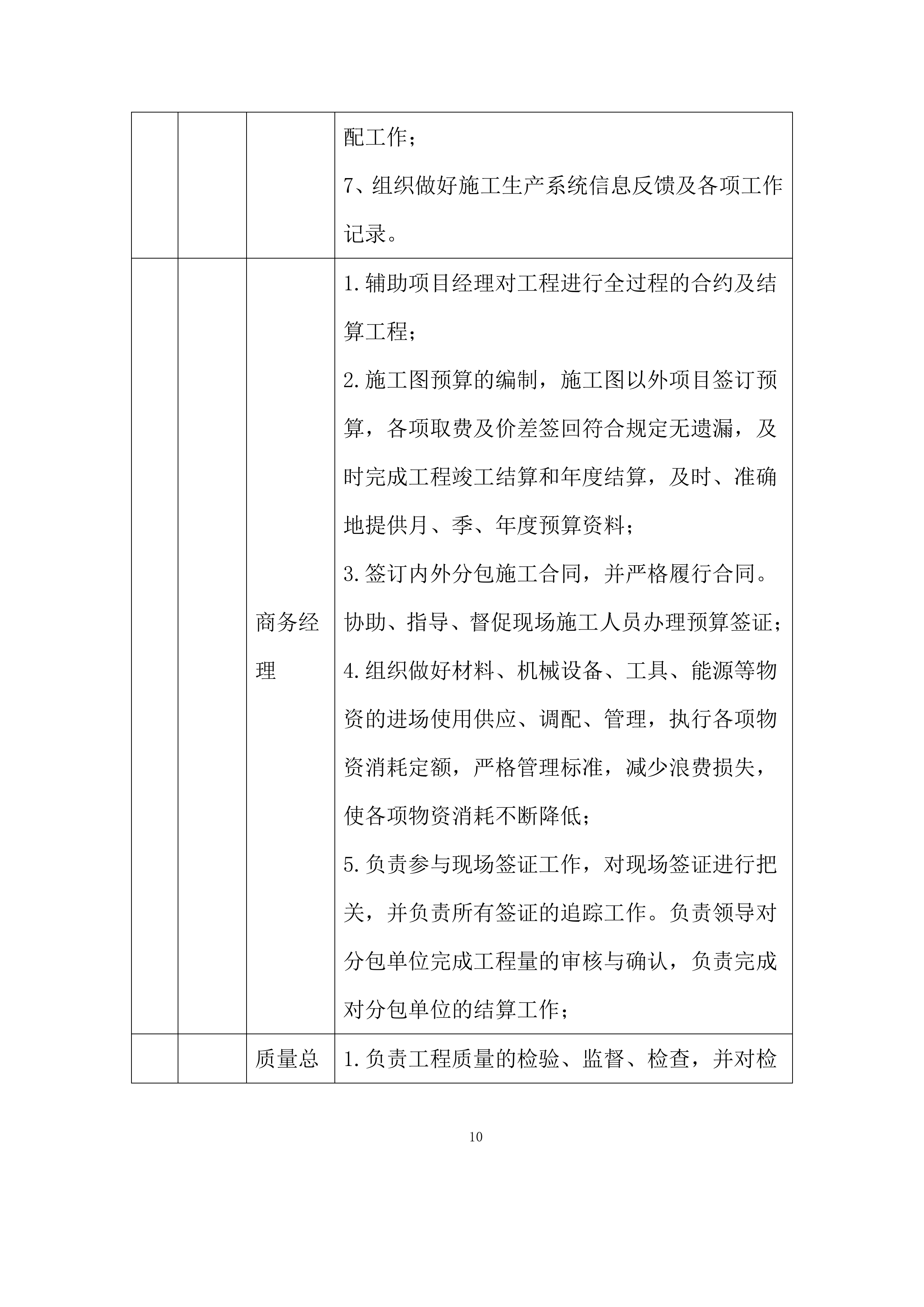 购物中心工程屋面工程施工方案.docx 第10页