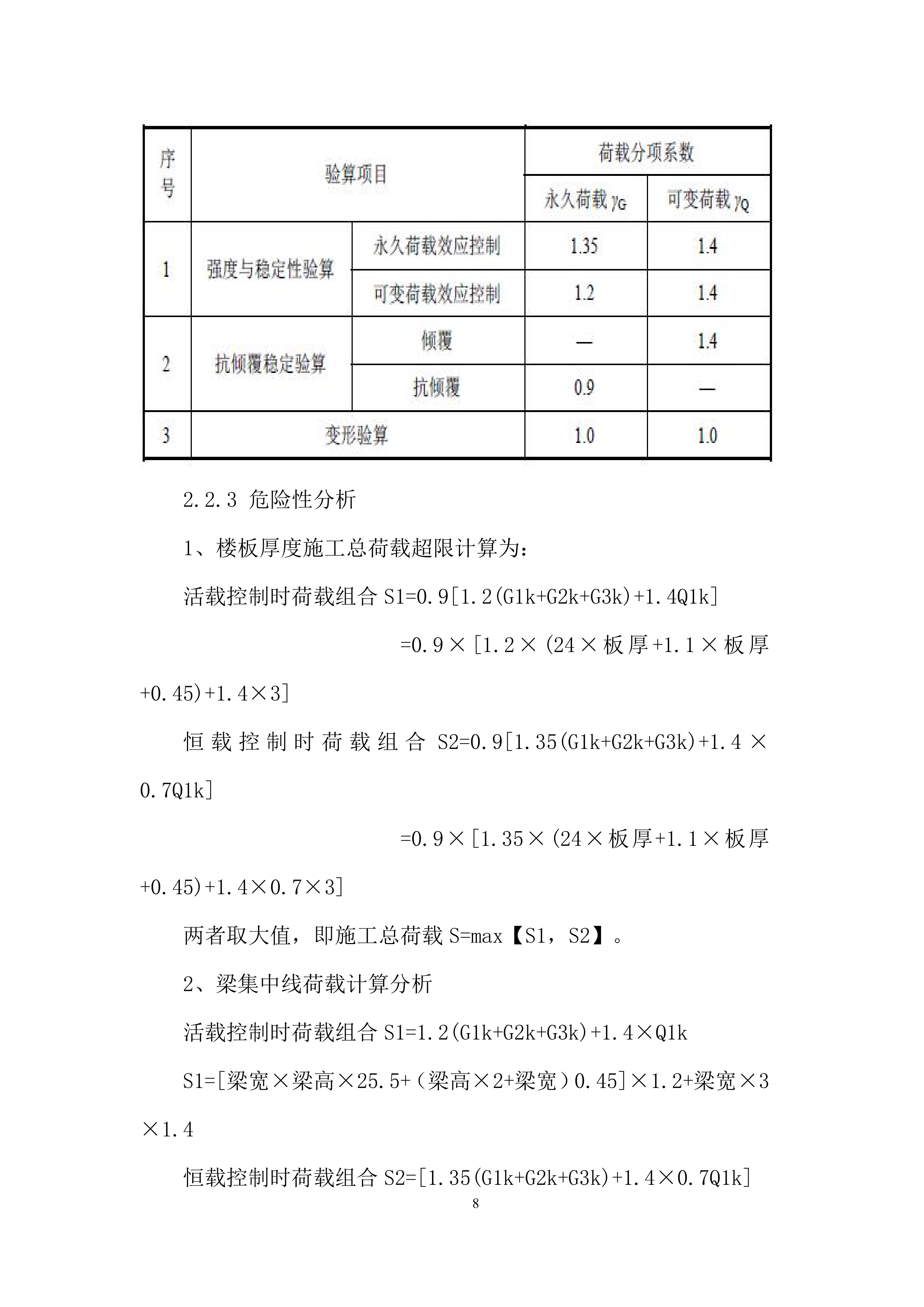 车库高大模板专项施工投标方案.docx 第11页