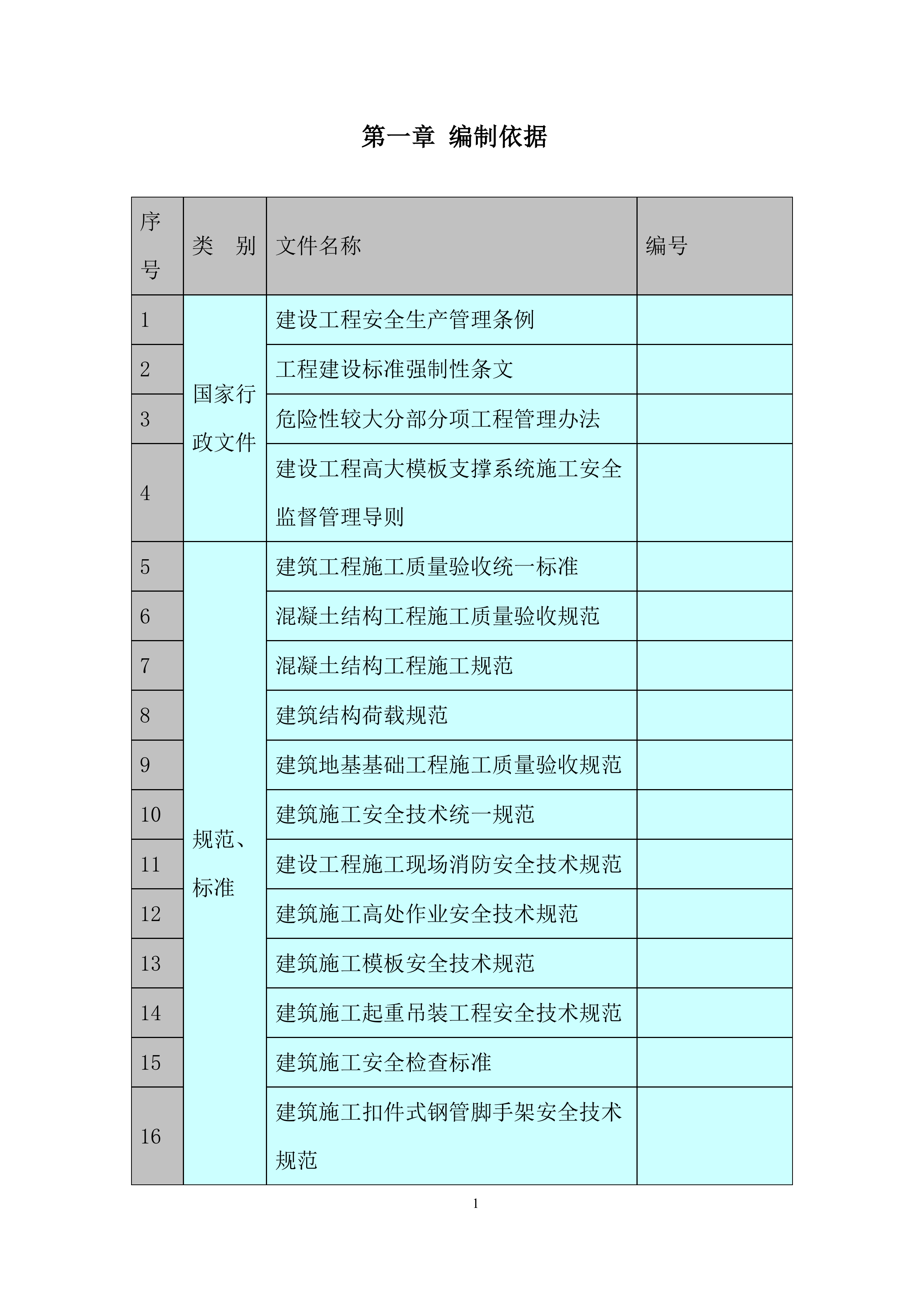 车库高大模板专项施工投标方案.docx 第4页