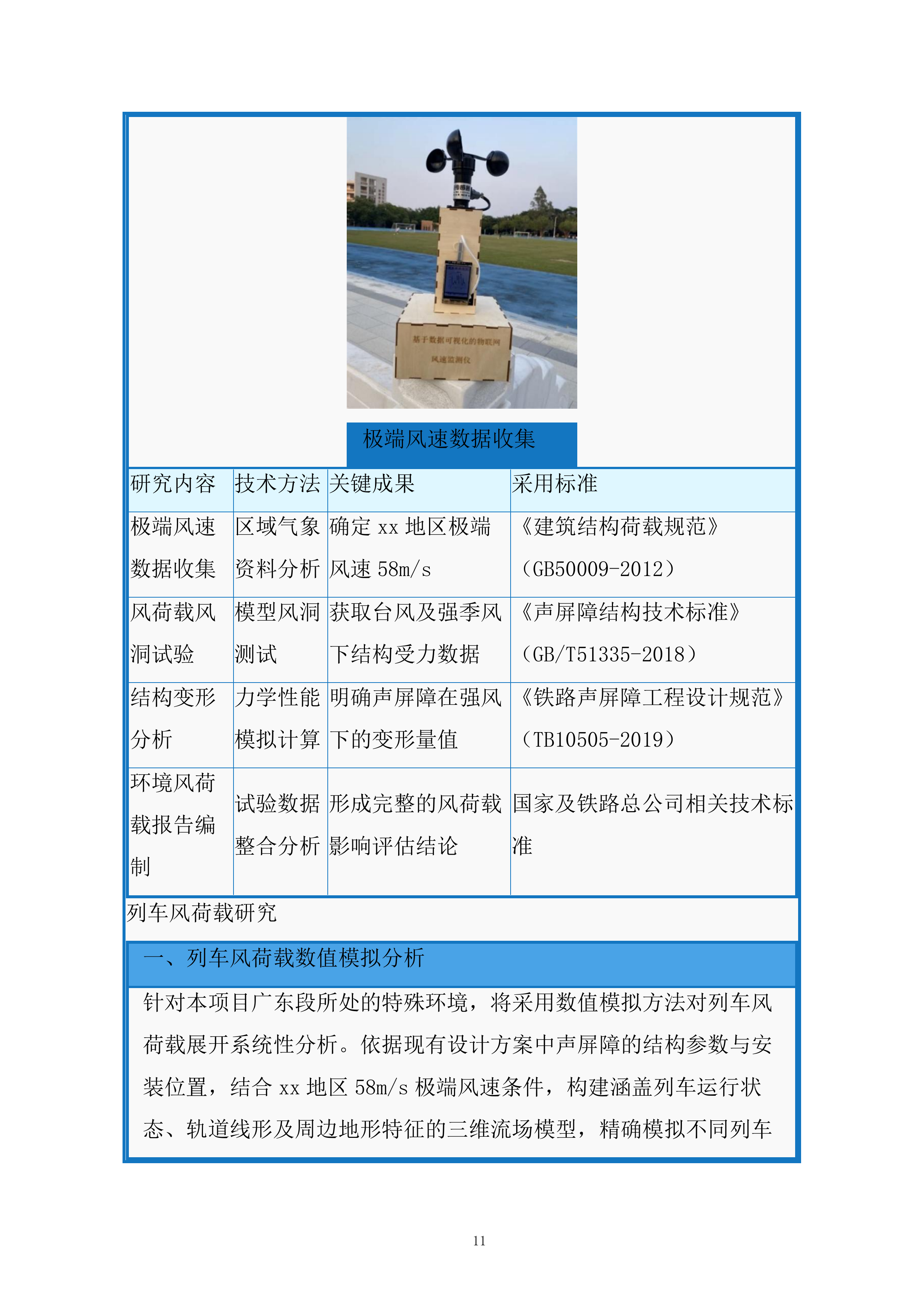 高速铁路台风地区特殊结构声屏障科研服务投标方案.docx 第11页