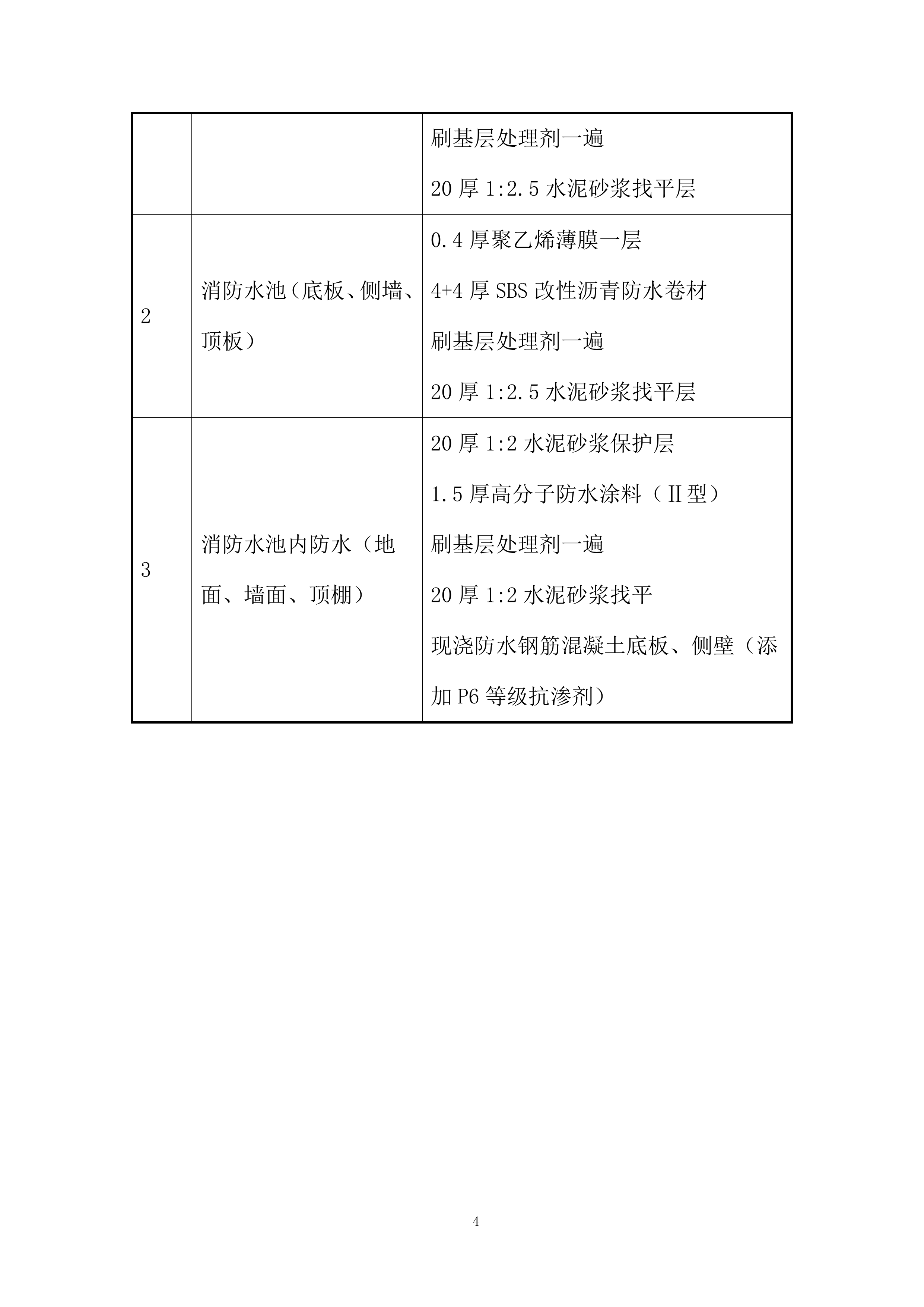 高速铁路段站房及相关工程防水施工投标方案.docx 第7页