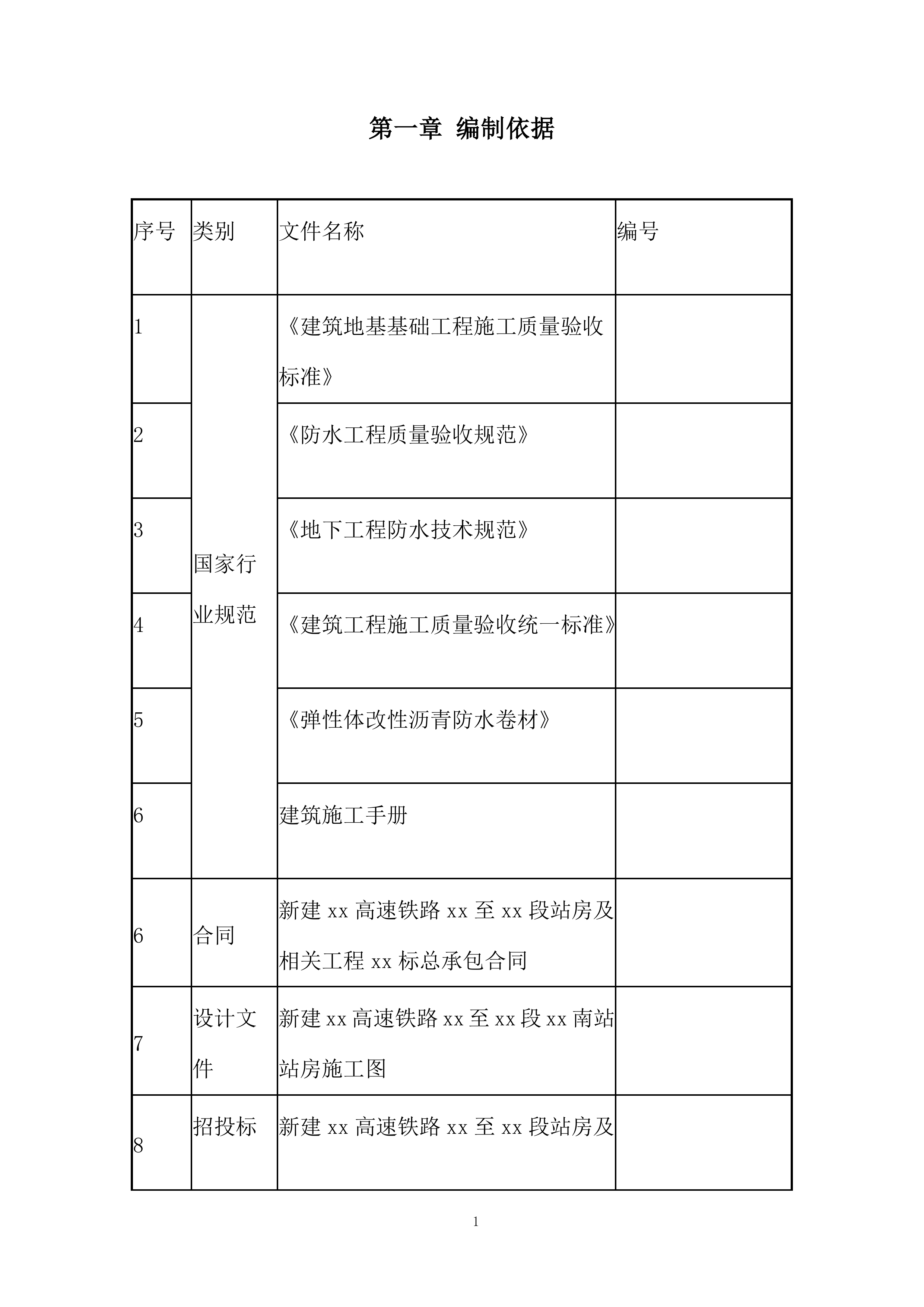 高速铁路段站房及相关工程防水施工投标方案.docx 第4页