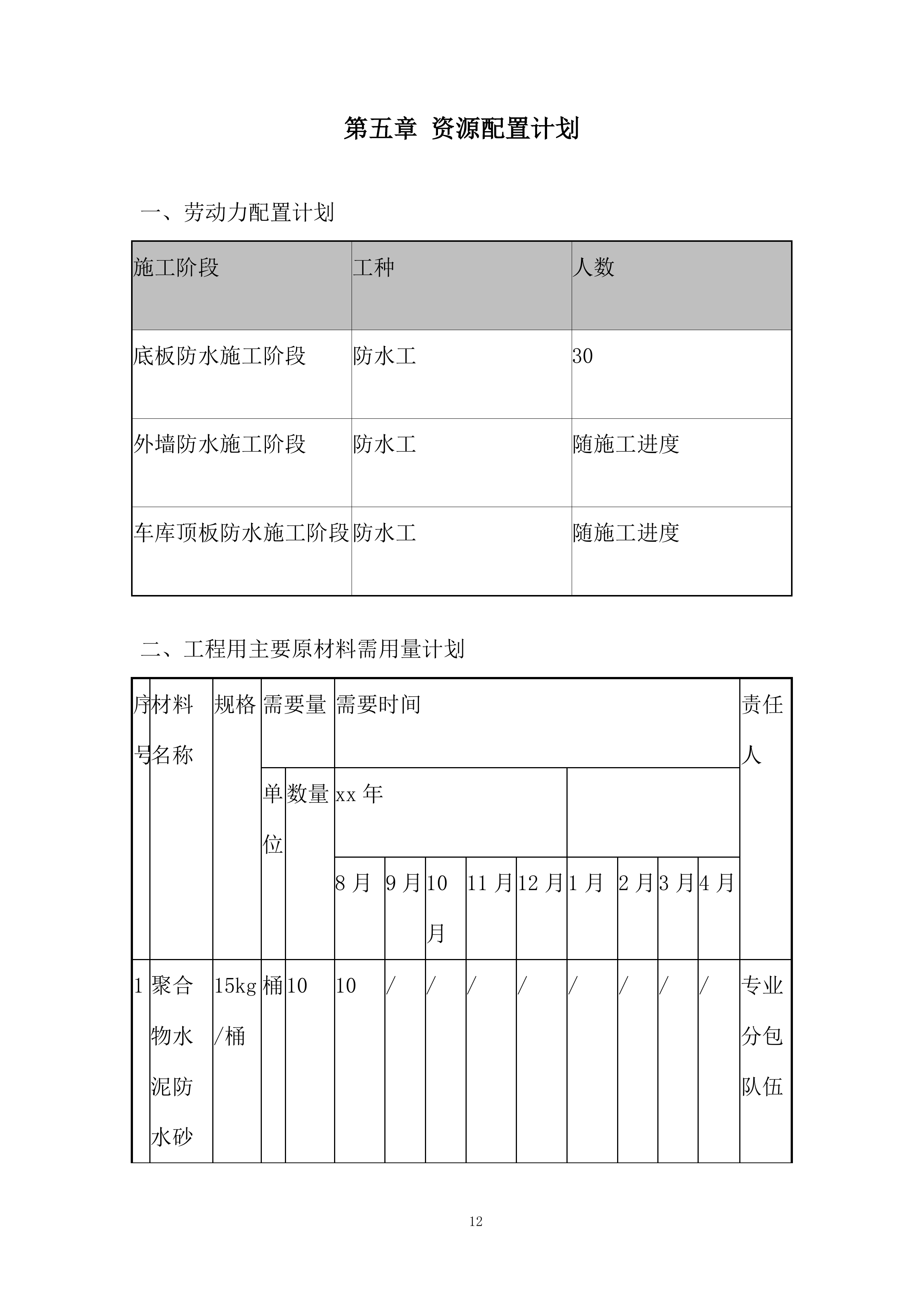 高速铁路段站房及相关工程防水施工投标方案.docx 第15页