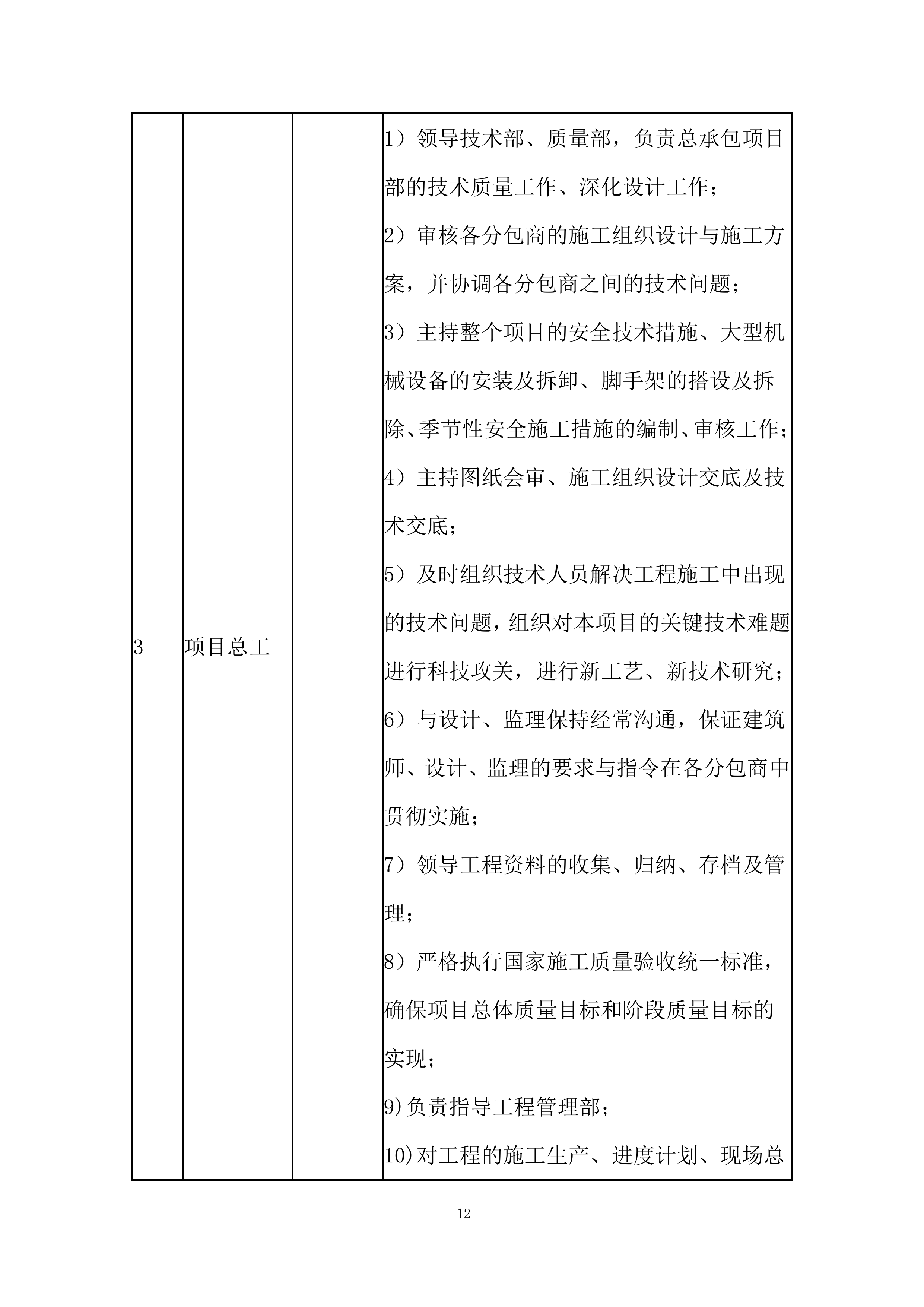 地块商品住宅屋面施工投标方案.docx 第14页