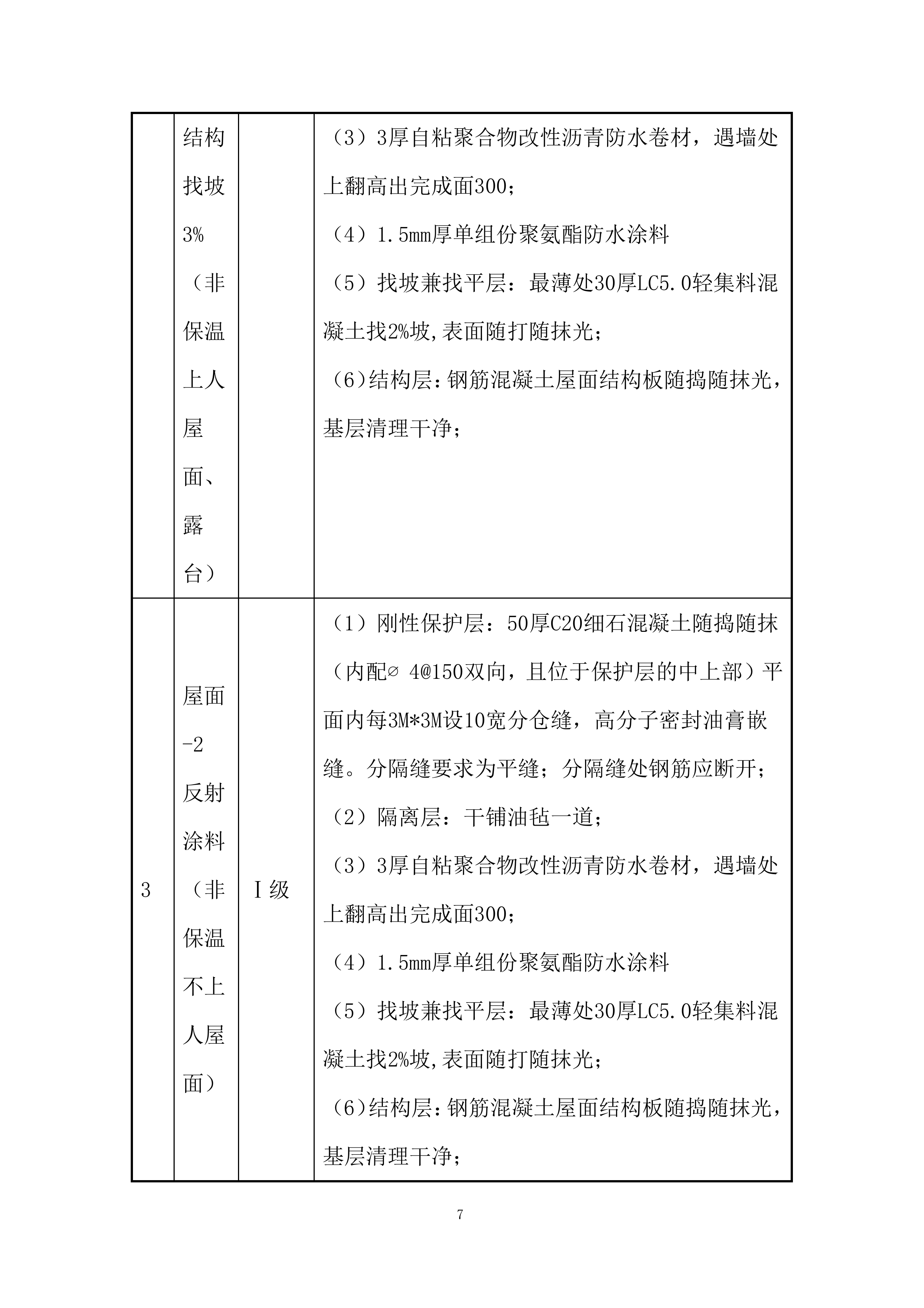 地块商品住宅屋面施工投标方案.docx 第9页