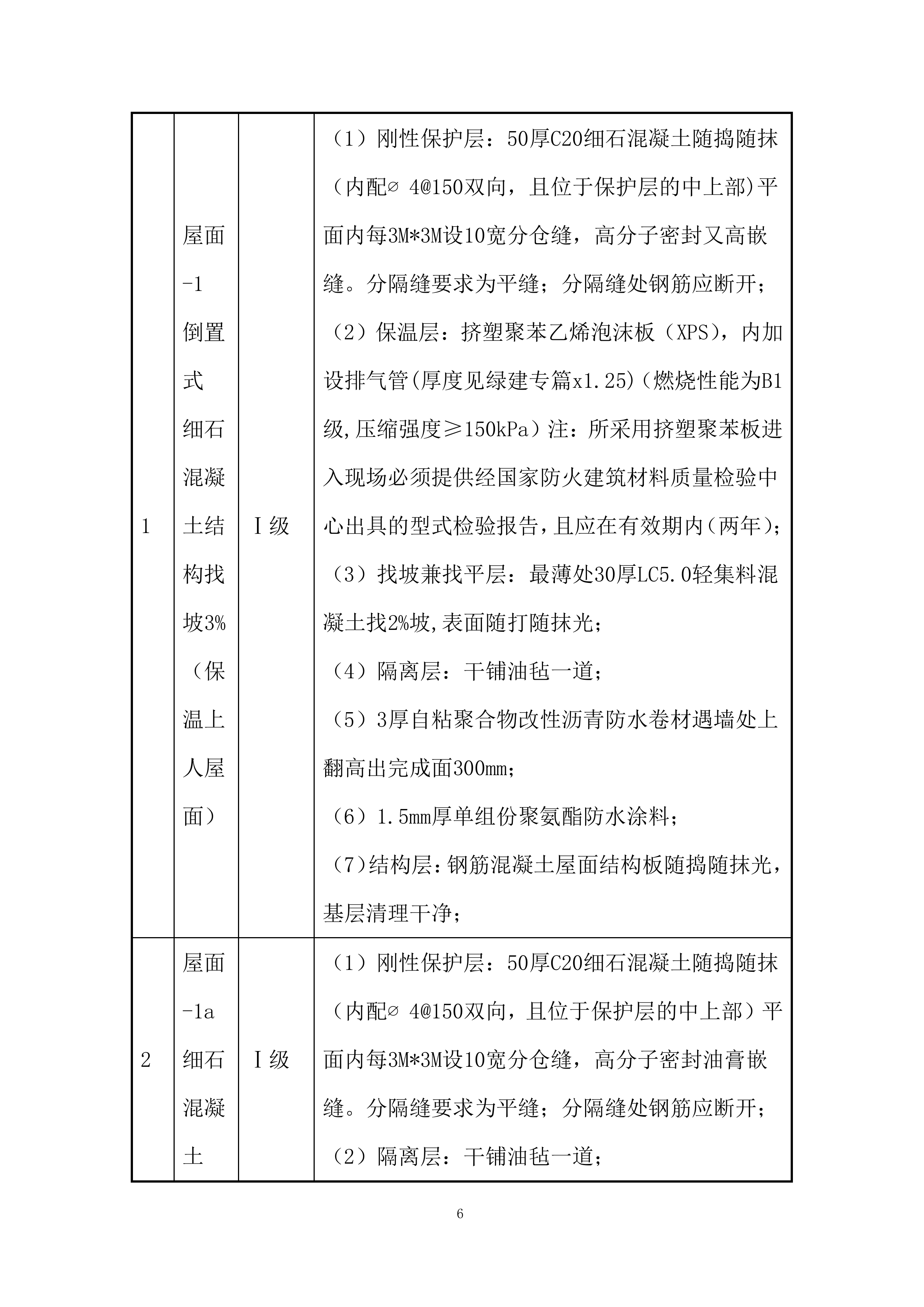 地块商品住宅屋面施工投标方案.docx 第8页