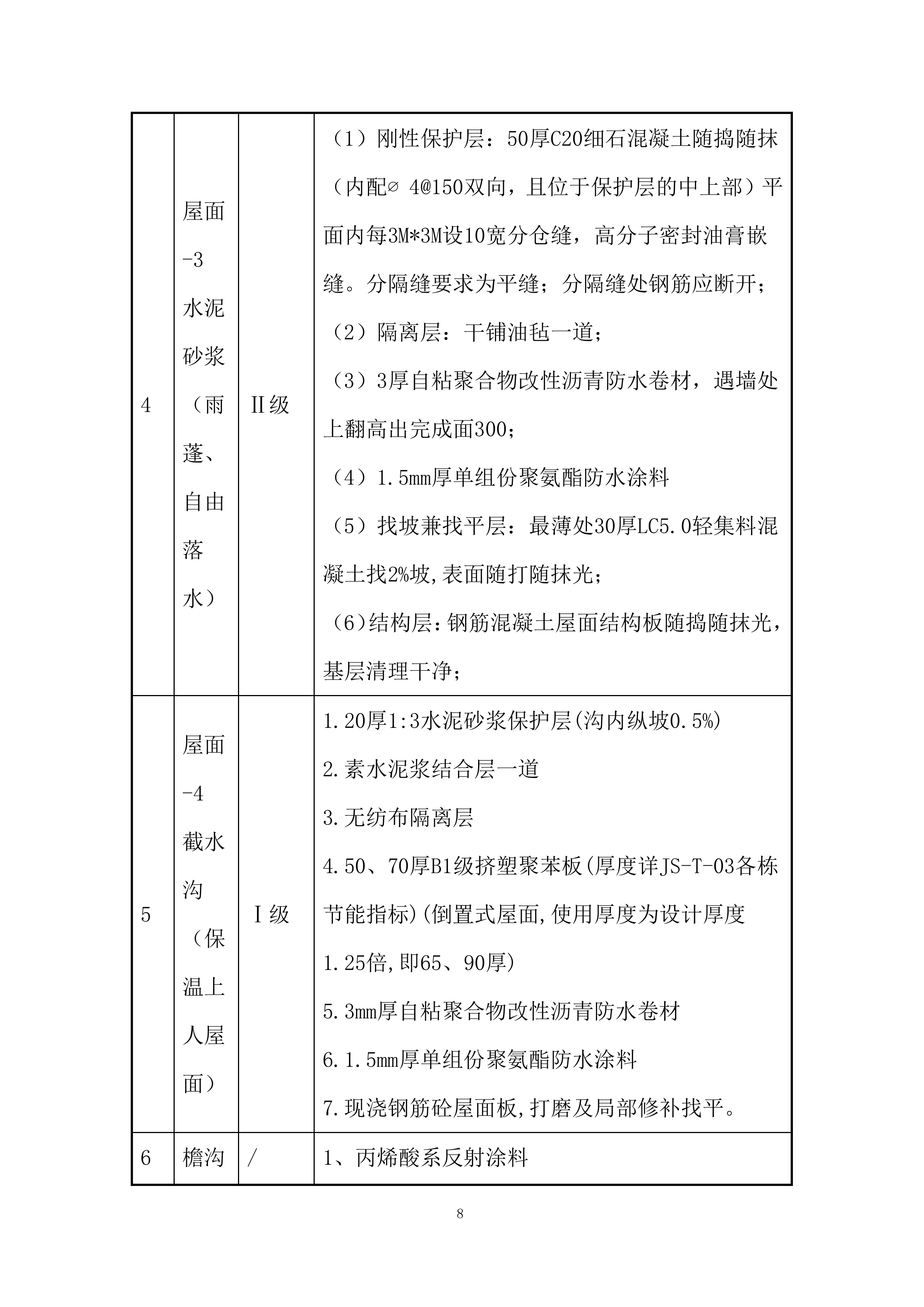 地块商品住宅屋面施工投标方案.docx 第10页