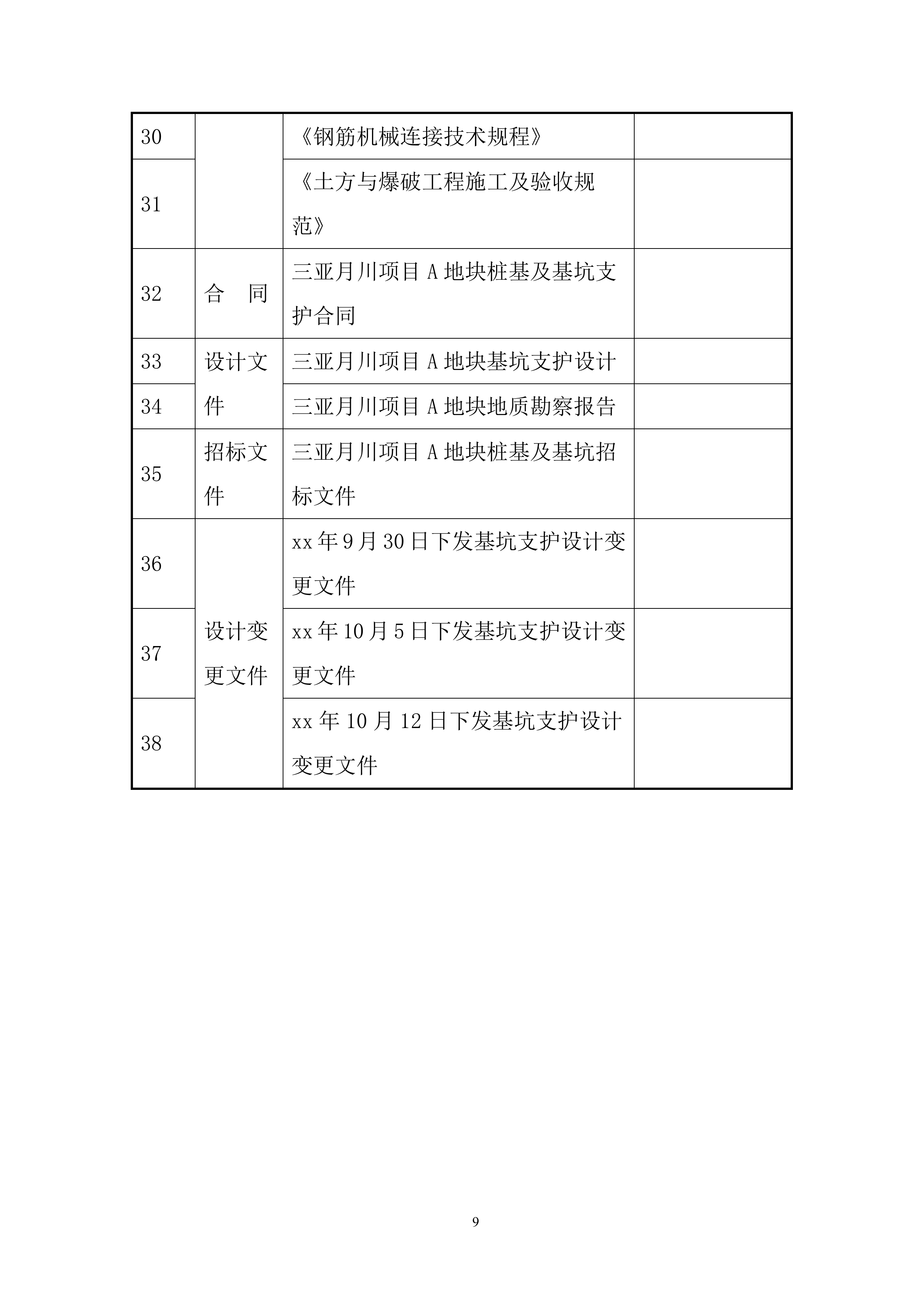 基坑支护专项投标方案.docx 第9页