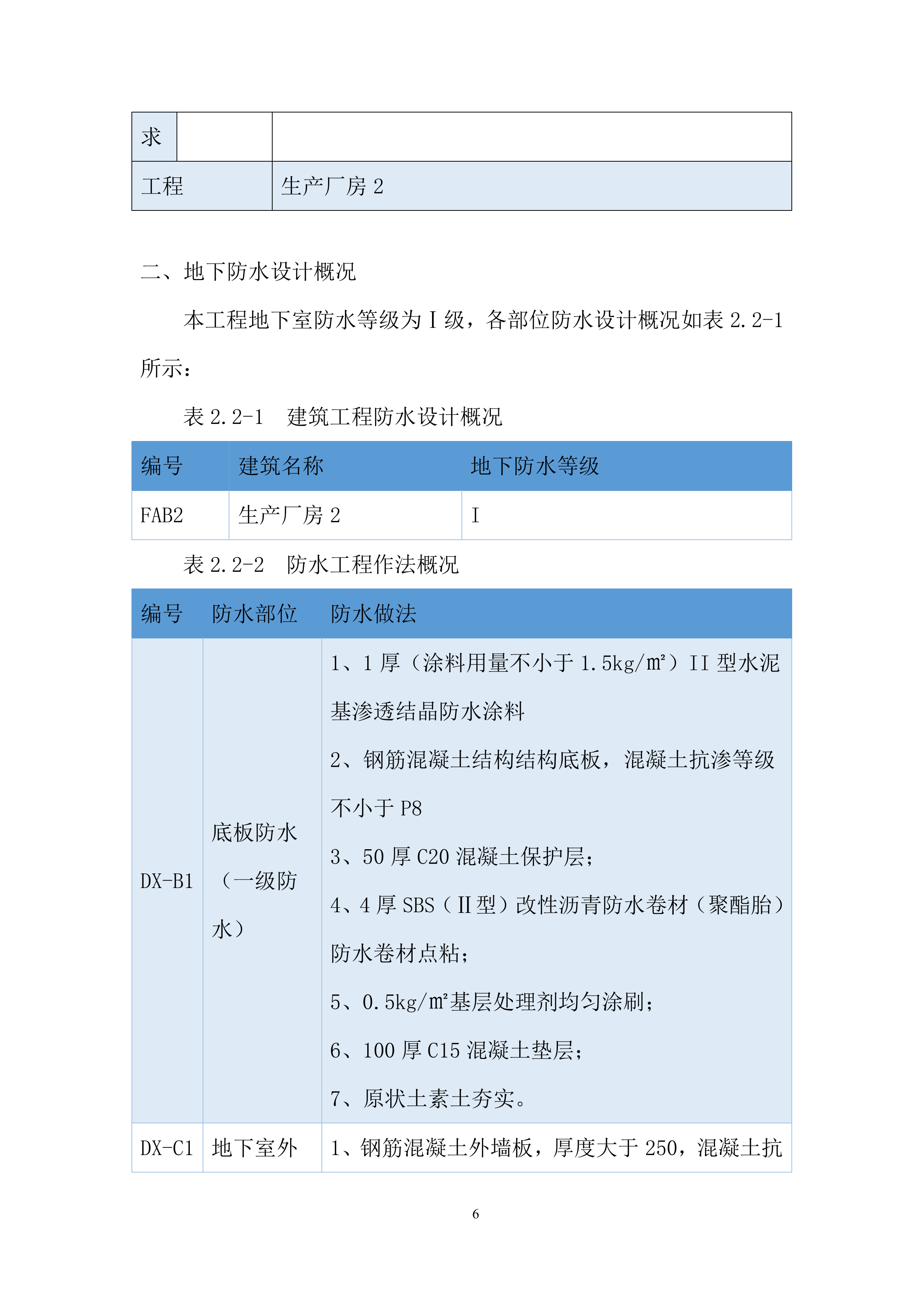 工厂工程二期地下防水工程施工投标方案.docx 第6页