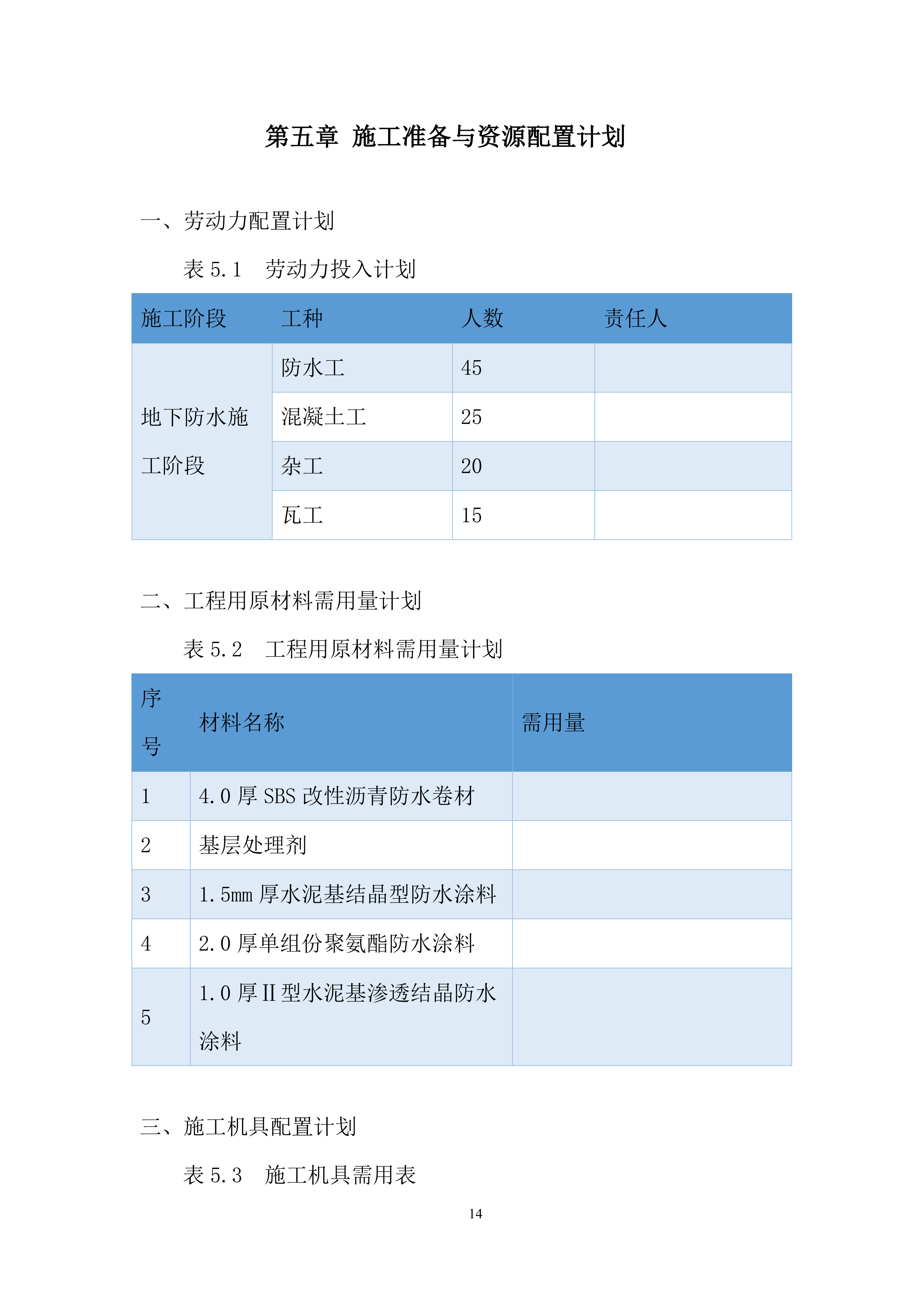 工厂工程二期地下防水工程施工投标方案.docx 第14页
