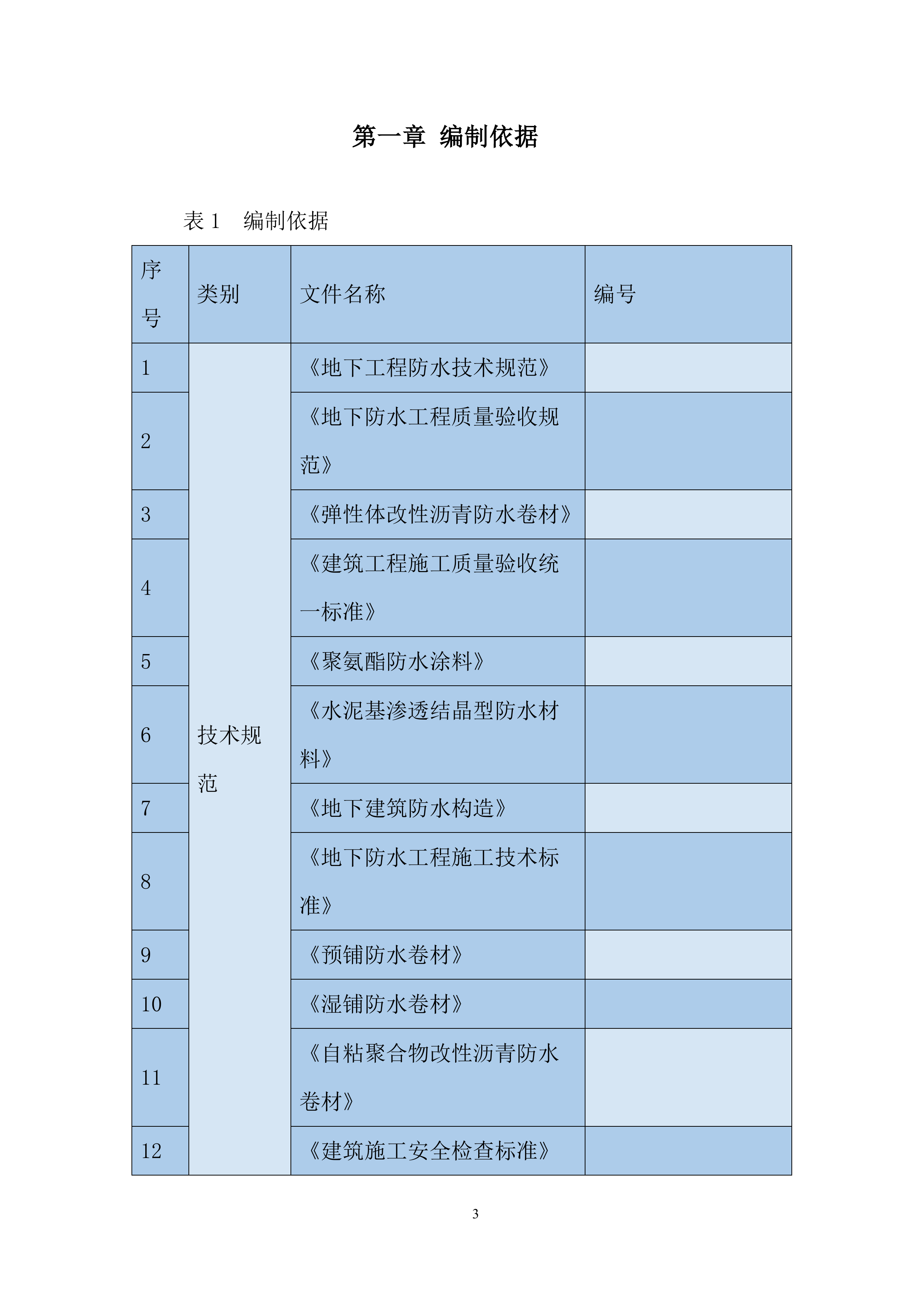 工厂工程二期地下防水工程施工投标方案.docx 第3页