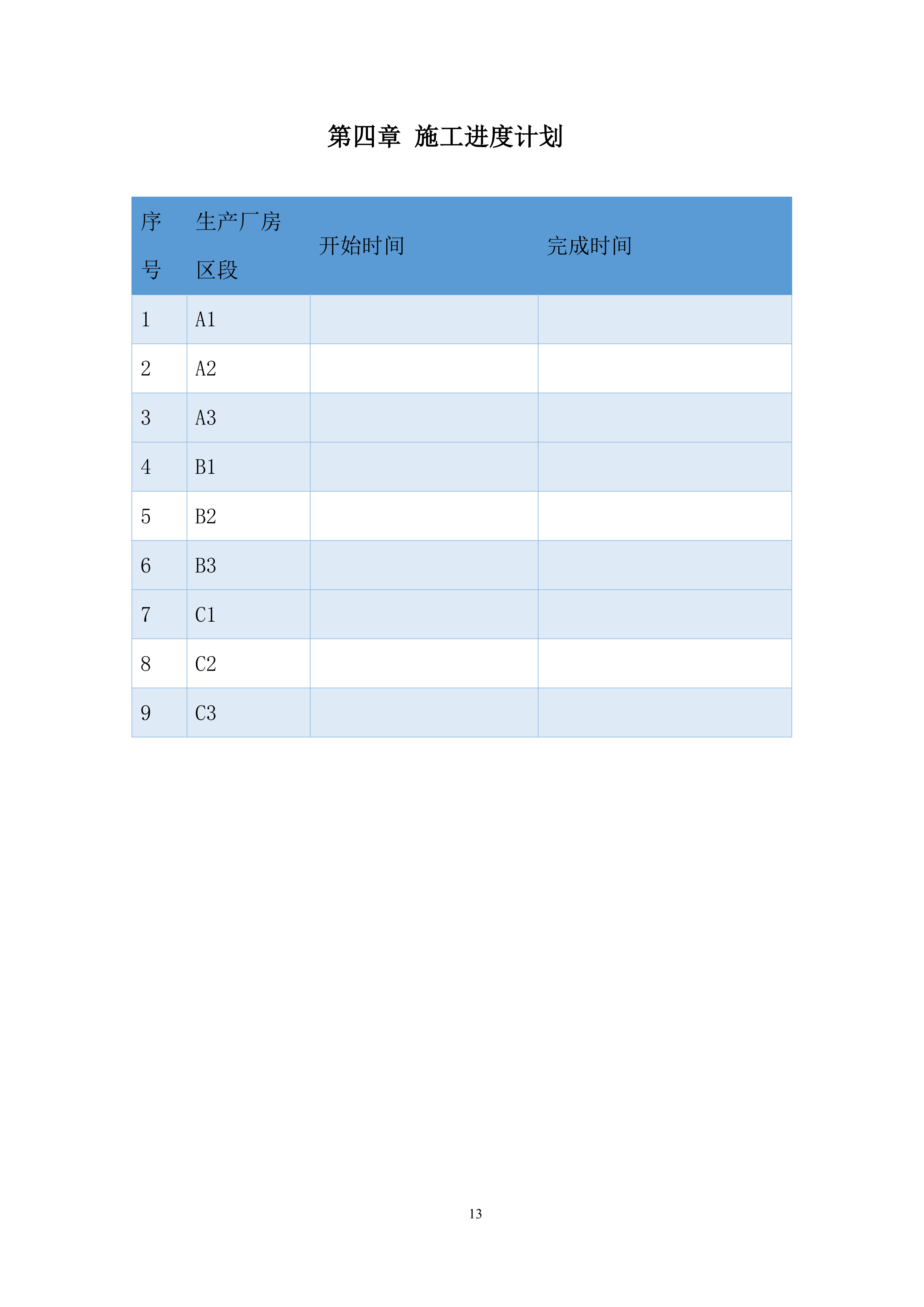 工厂工程二期地下防水工程施工投标方案.docx 第13页