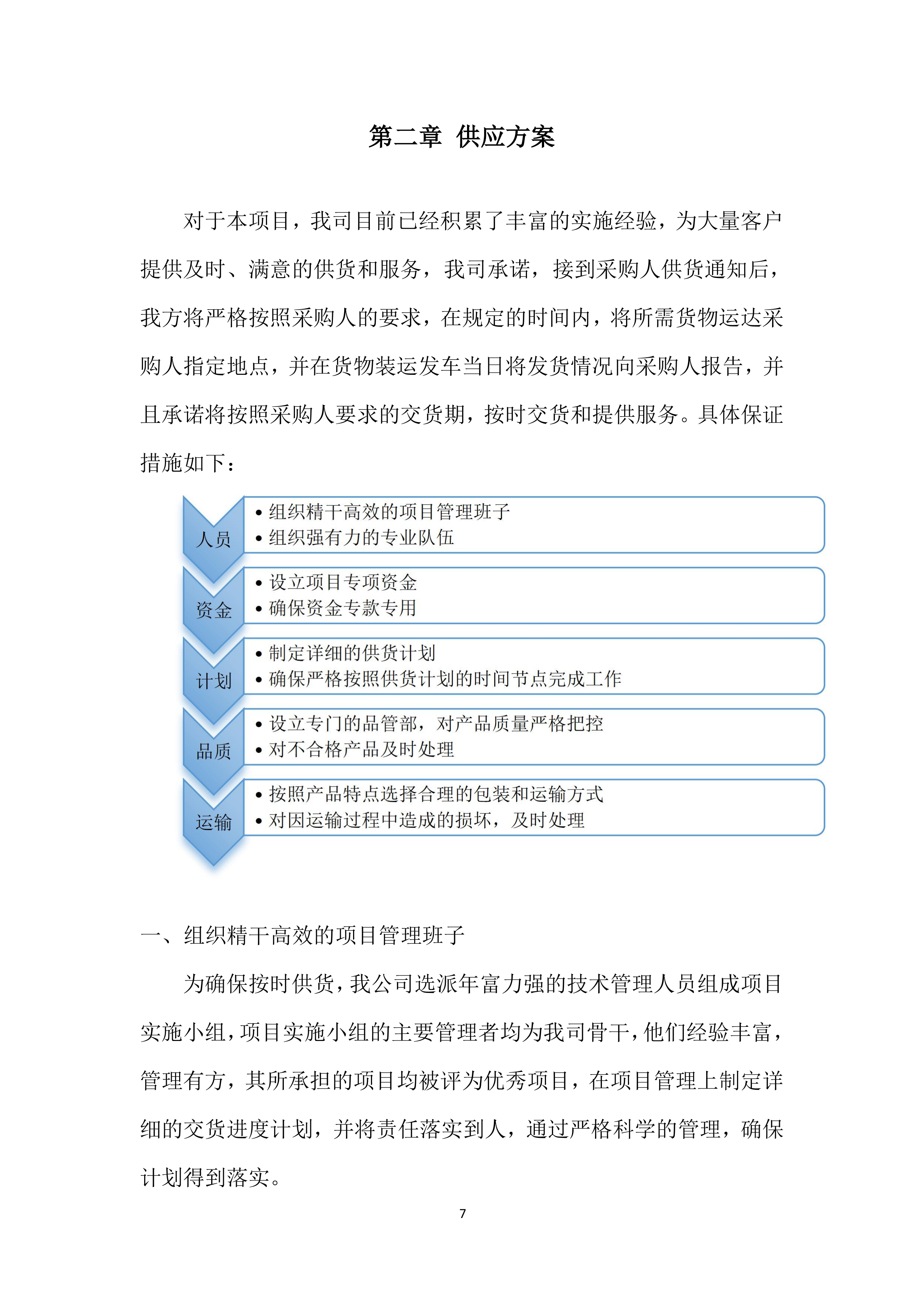年度材料、设备供应商采购项目投标方案.docx 第7页