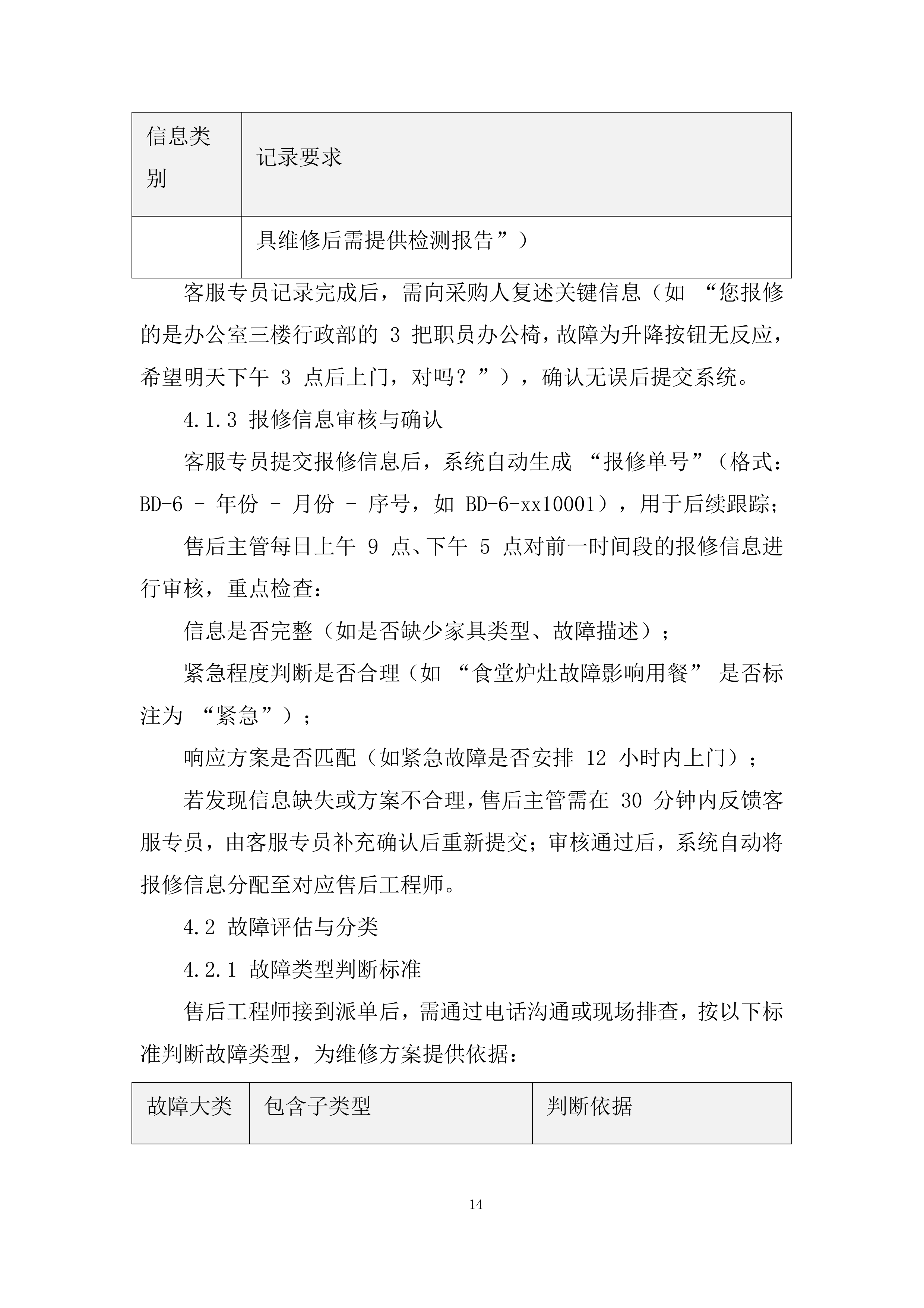 建立（货物类）供应商库采购项目投标方案.docx 第14页