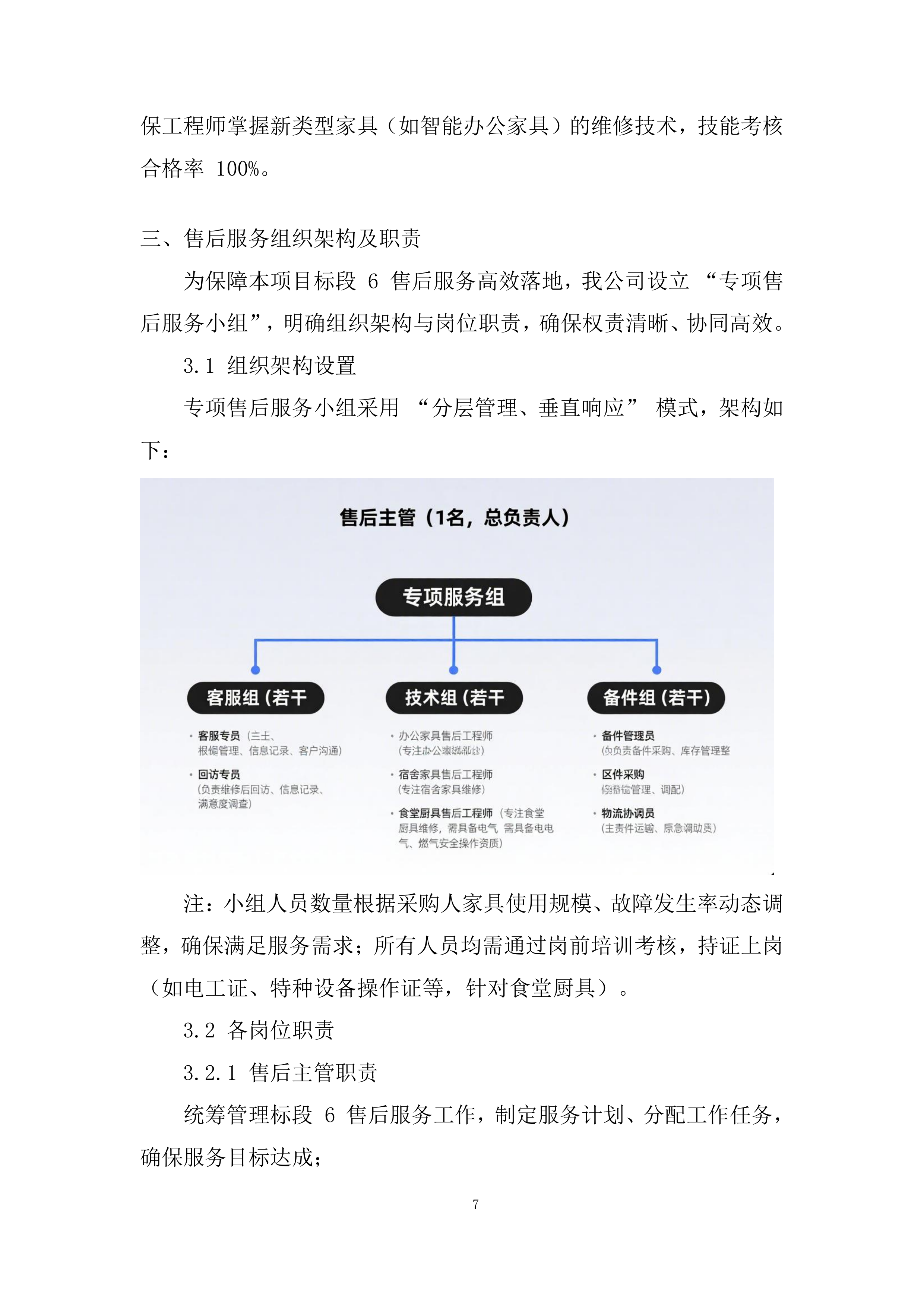 建立（货物类）供应商库采购项目投标方案.docx 第7页