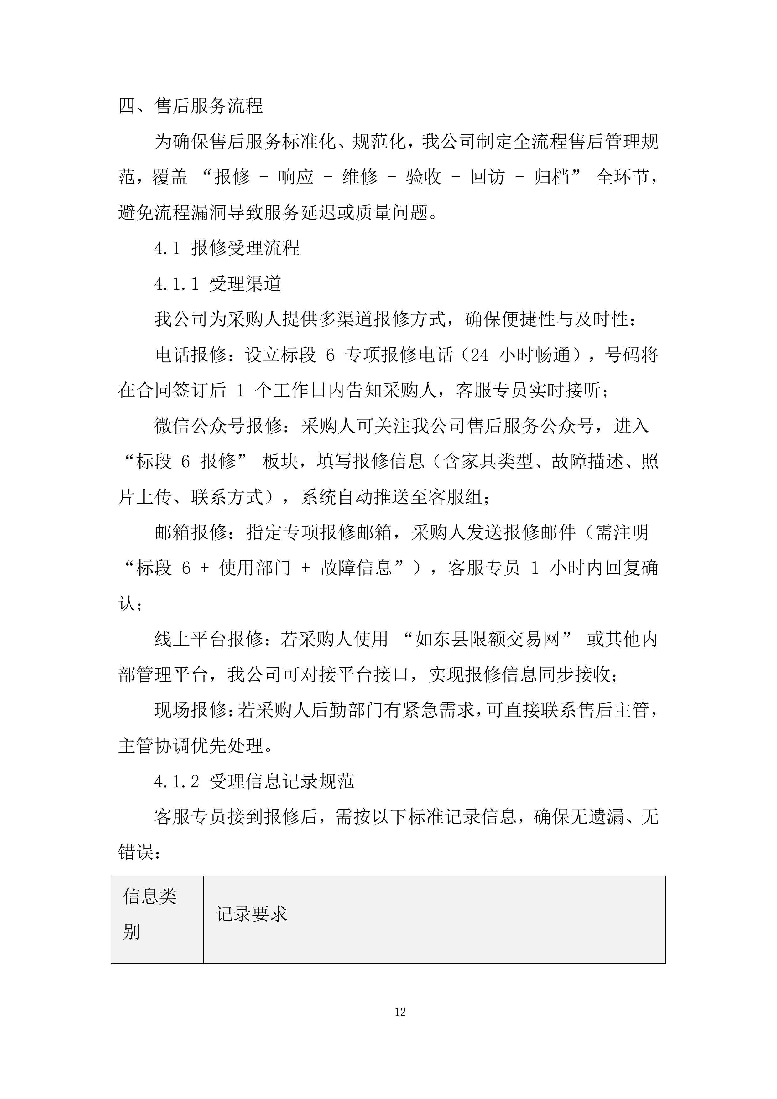 建立（货物类）供应商库采购项目投标方案.docx 第12页