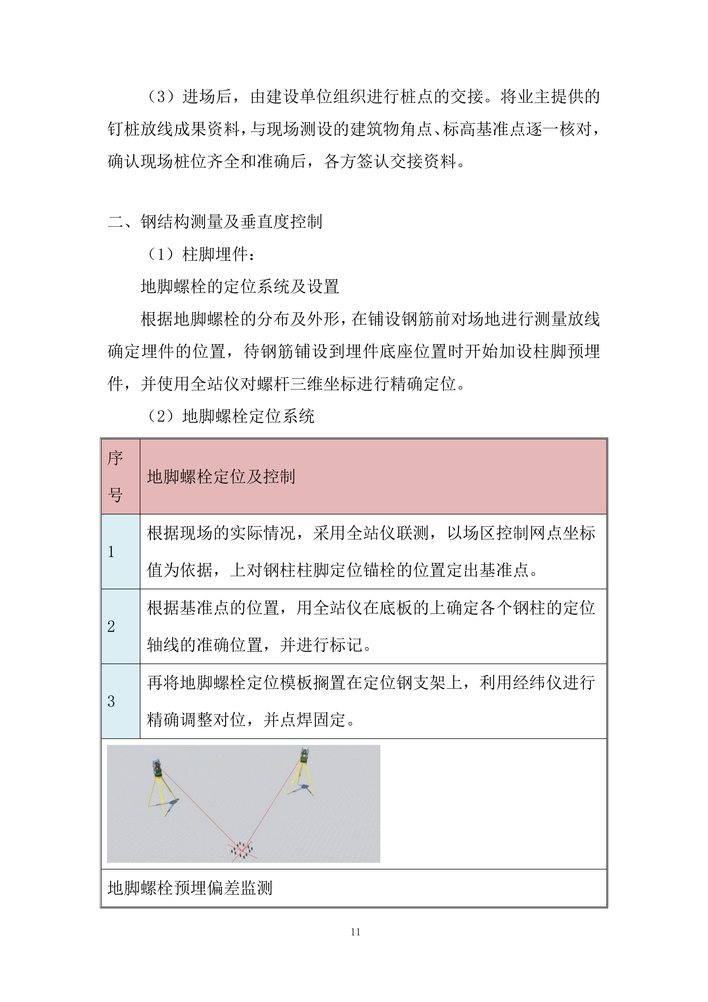 机械设备生产施工组织设计投标方案.docx 第11页