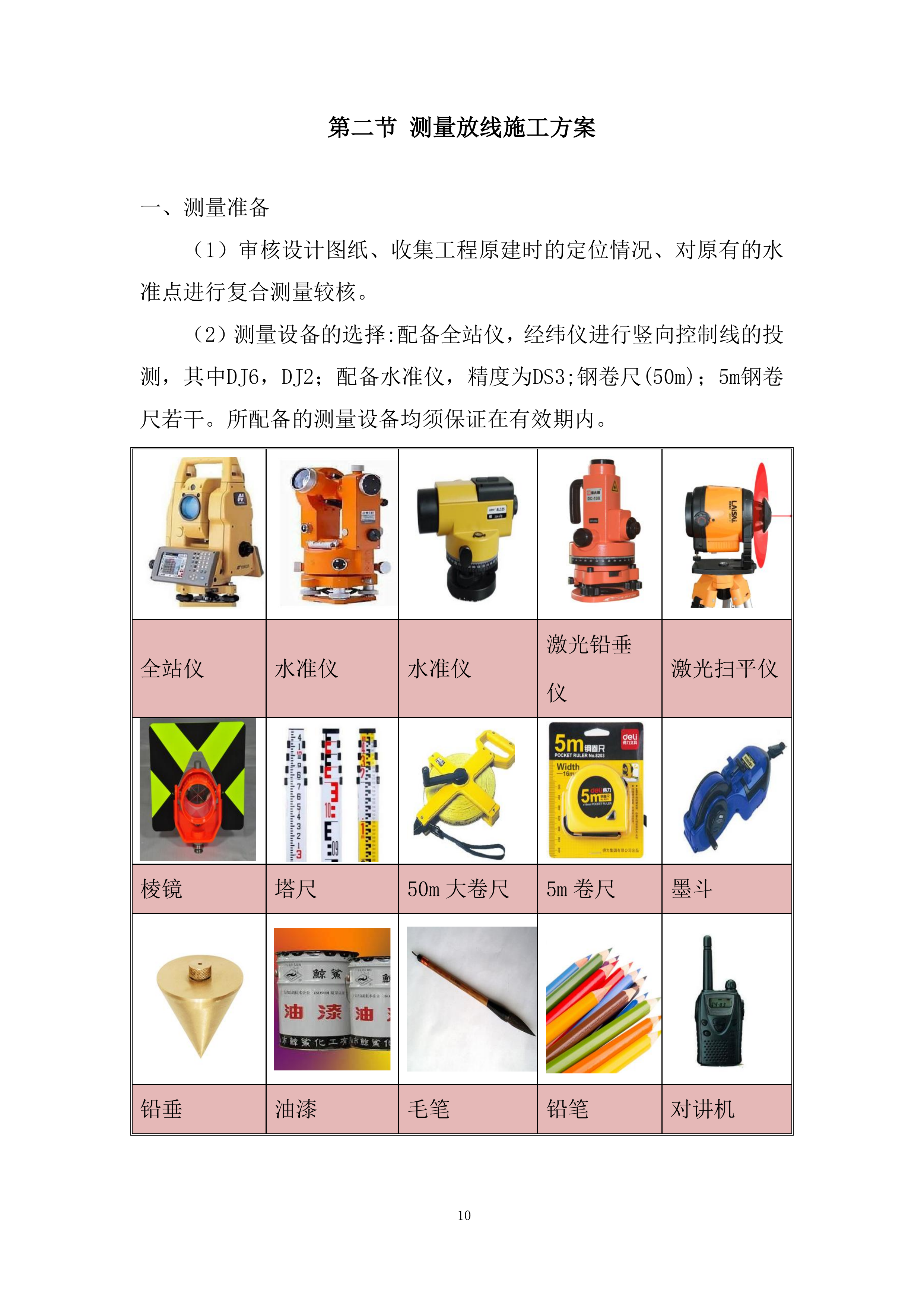 机械设备生产施工组织设计投标方案.docx 第10页