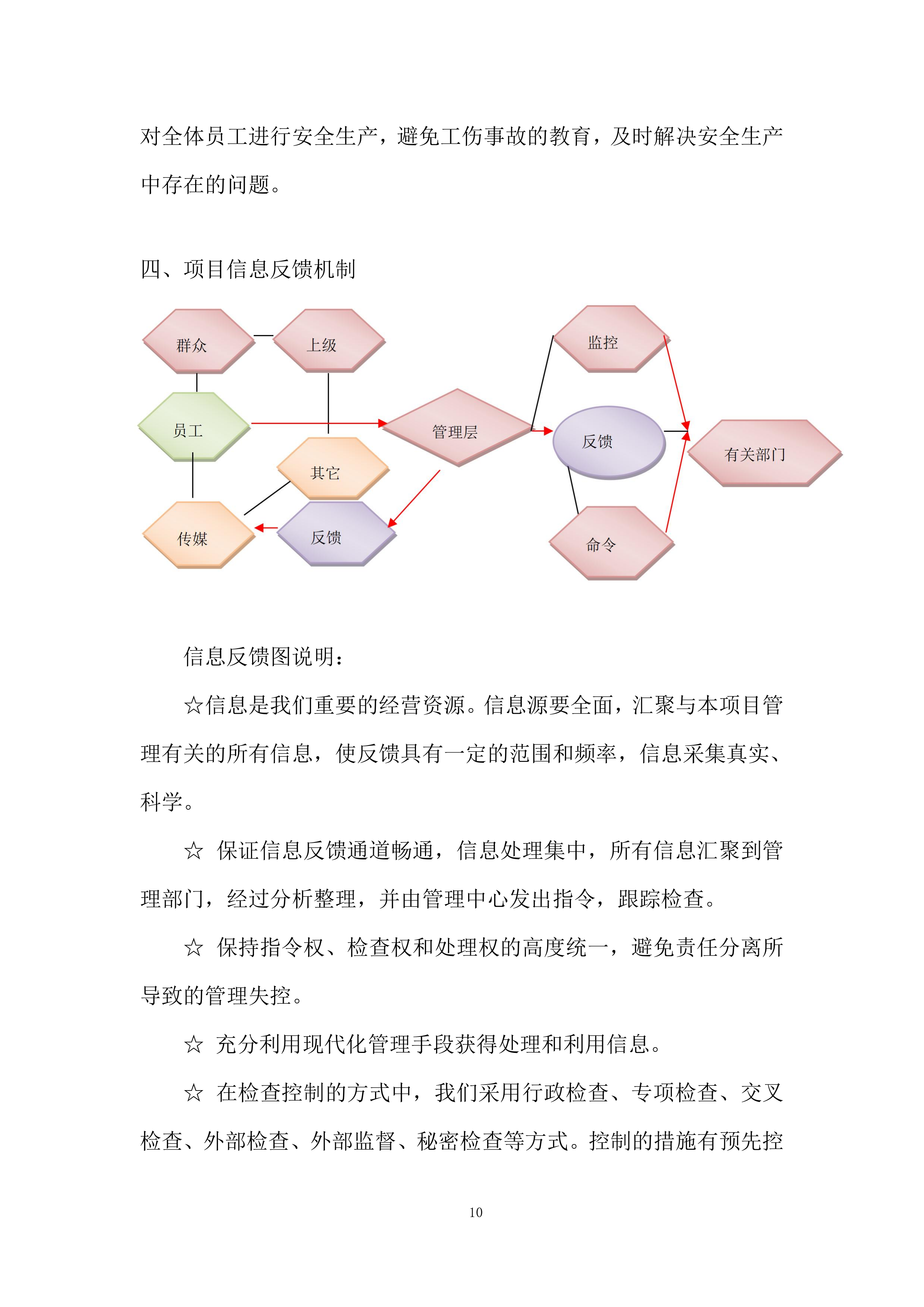 经济开发区城市管理服务投标方案.docx 第10页
