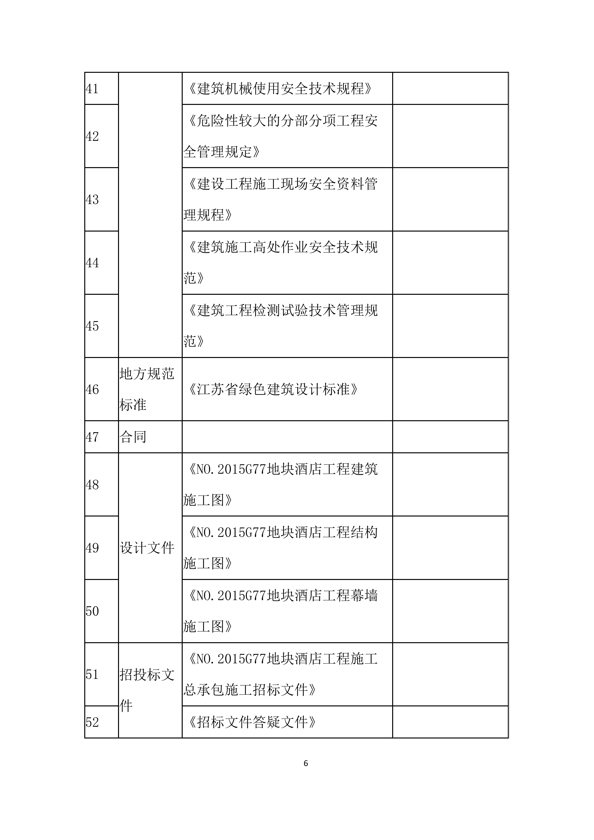 酒店项目工程幕墙专项施工投标方案.docx 第6页