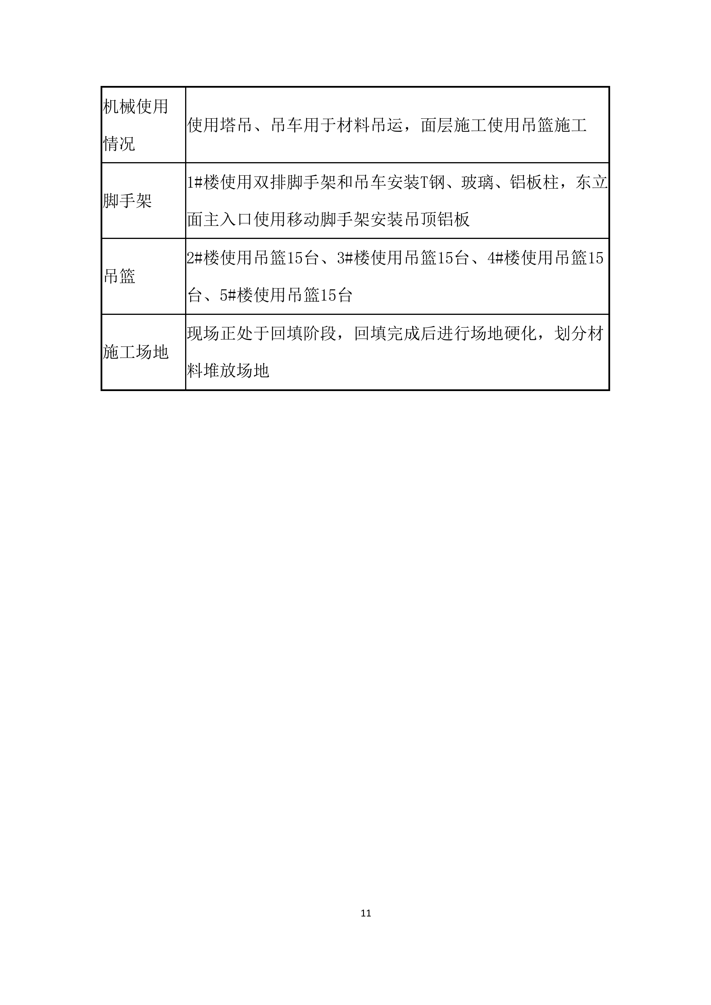 酒店项目工程幕墙专项施工投标方案.docx 第11页