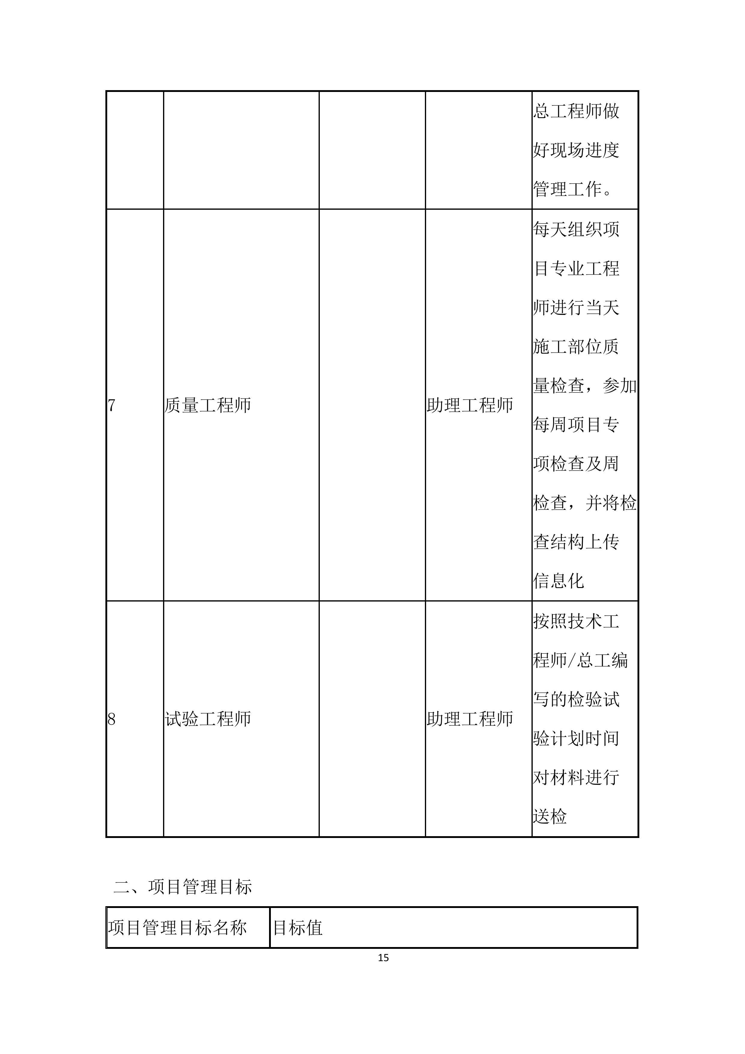 酒店项目工程幕墙专项施工投标方案.docx 第15页