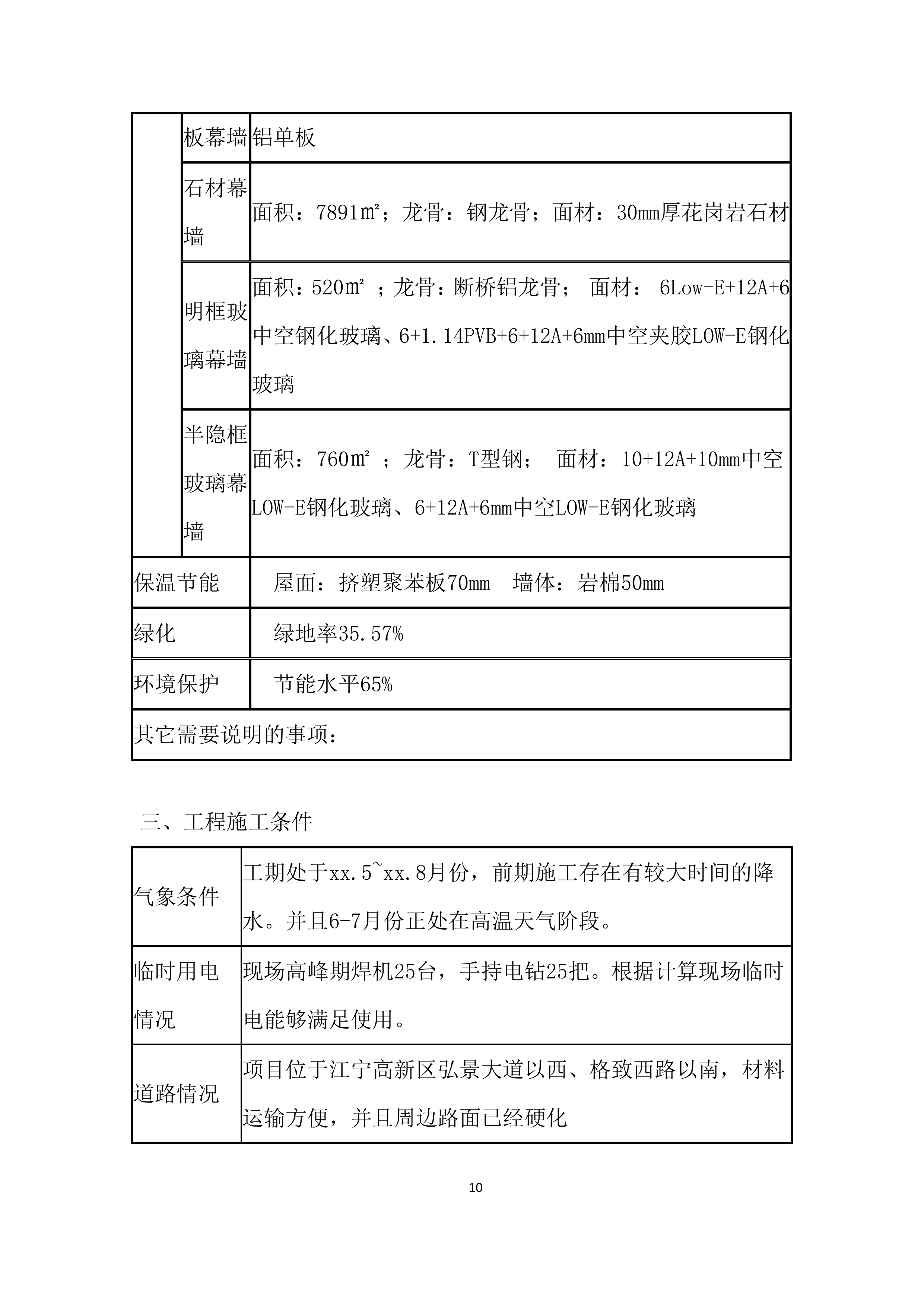 酒店项目工程幕墙专项施工投标方案.docx 第10页