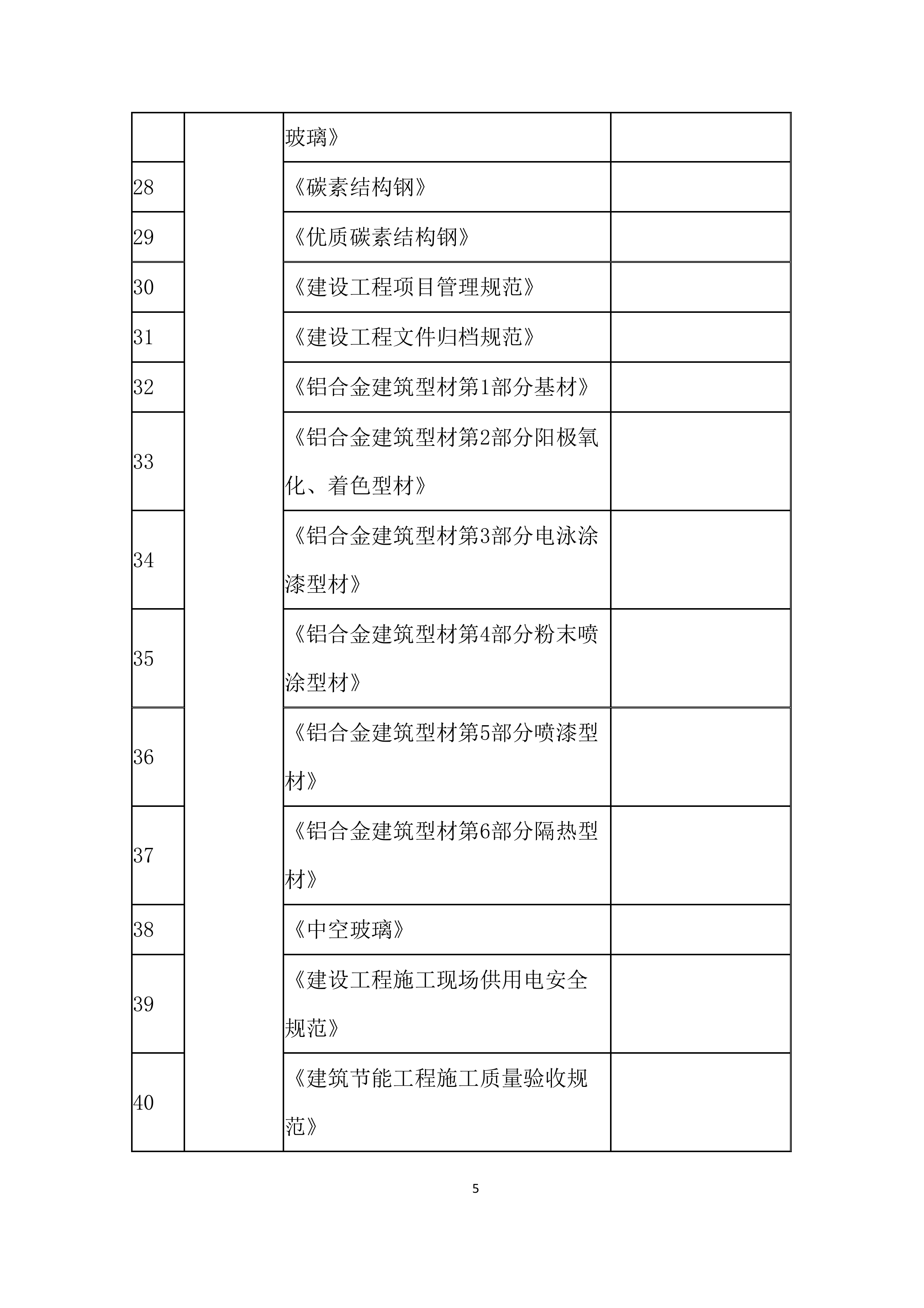 酒店项目工程幕墙专项施工投标方案.docx 第5页