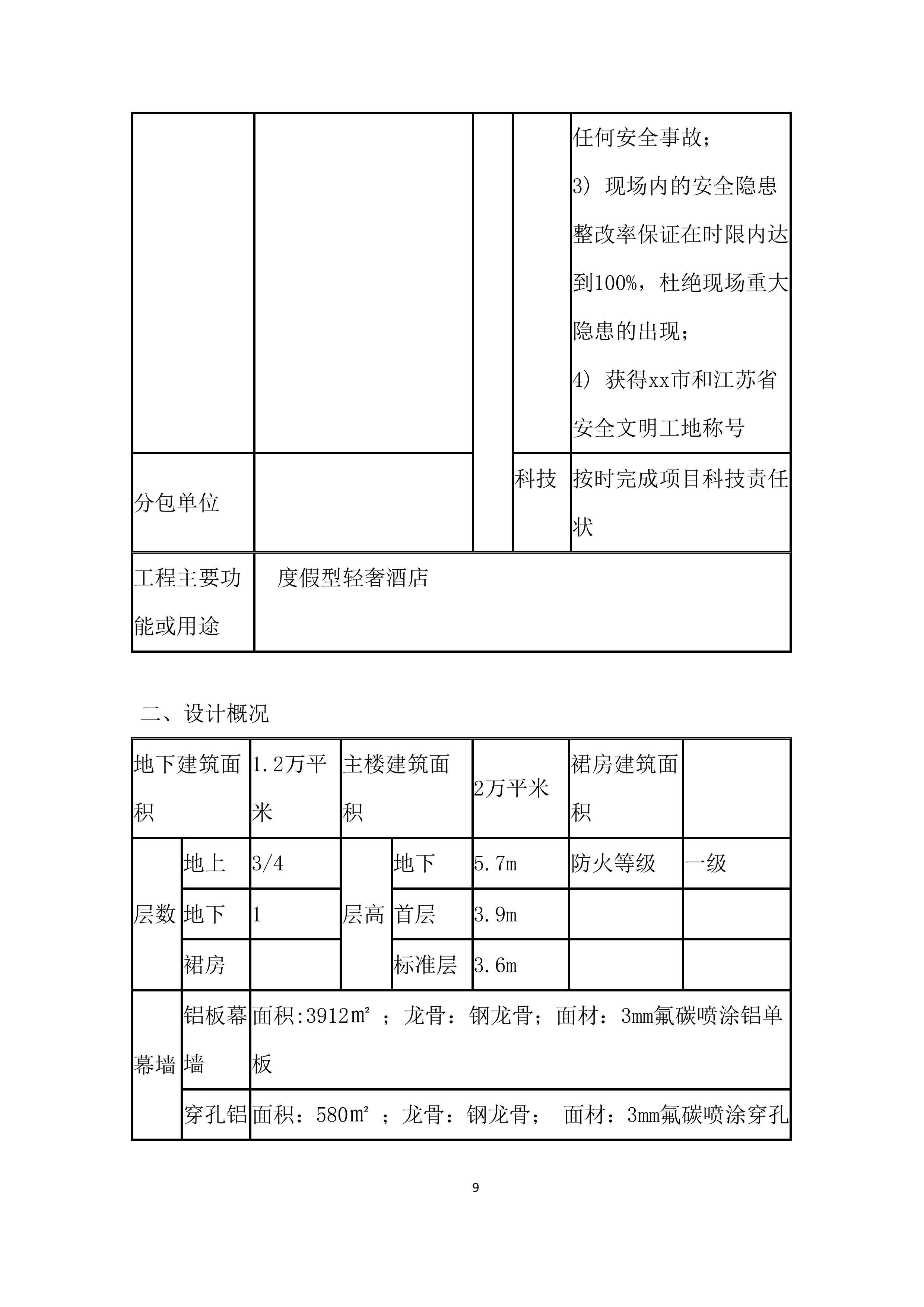 酒店项目工程幕墙专项施工投标方案.docx 第9页