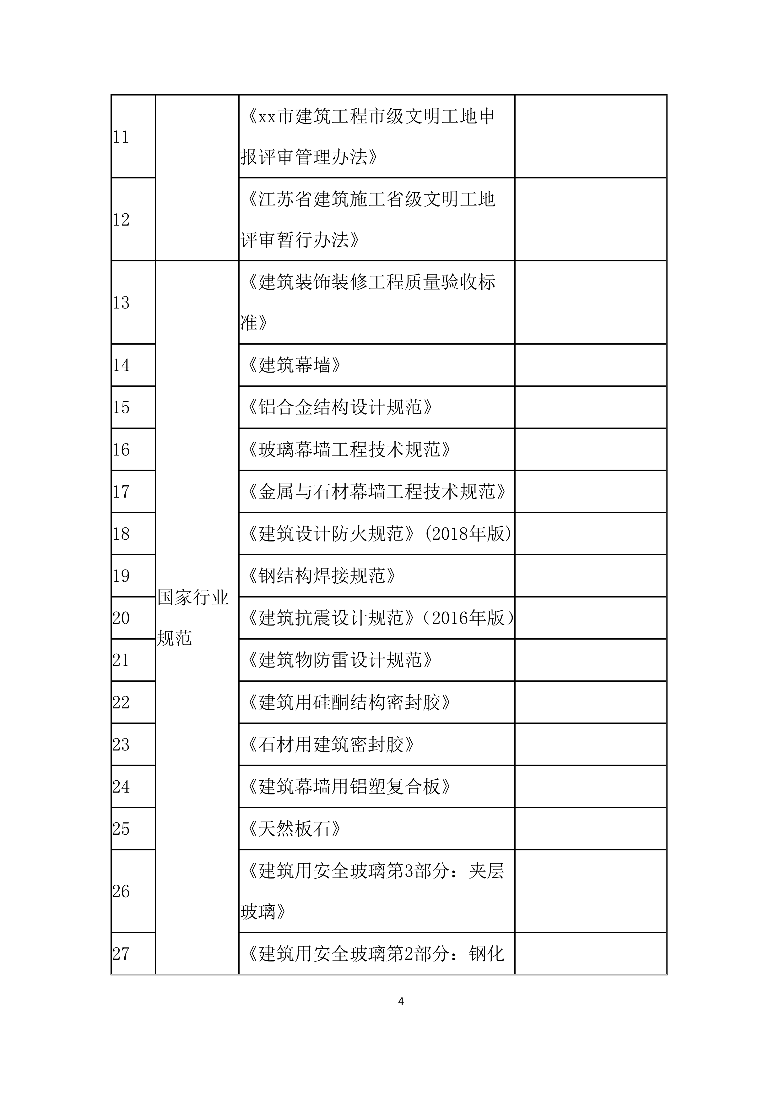 酒店项目工程幕墙专项施工投标方案.docx 第4页