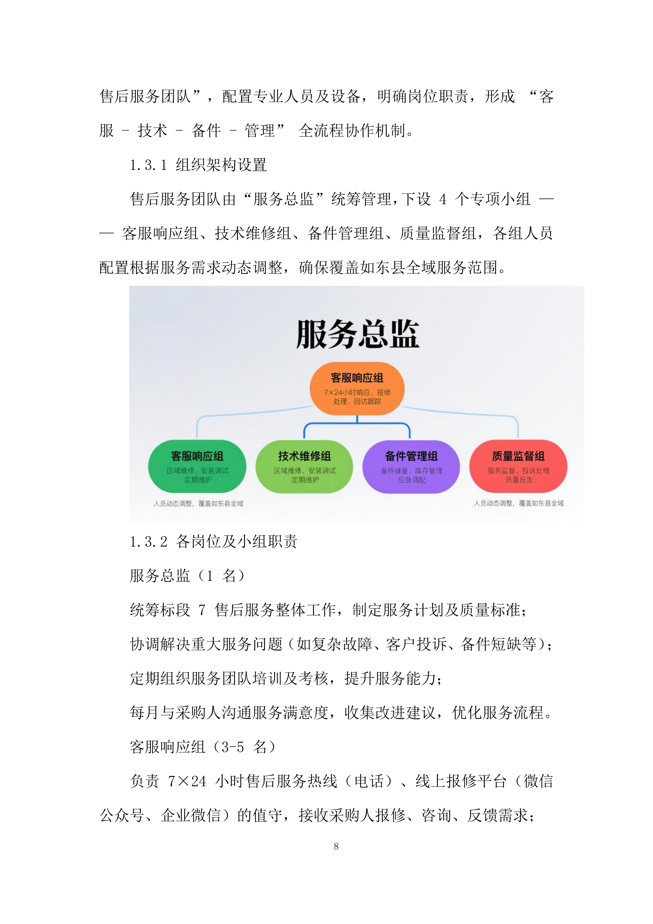 货物类供应商库采购项目投标方案.docx 第8页
