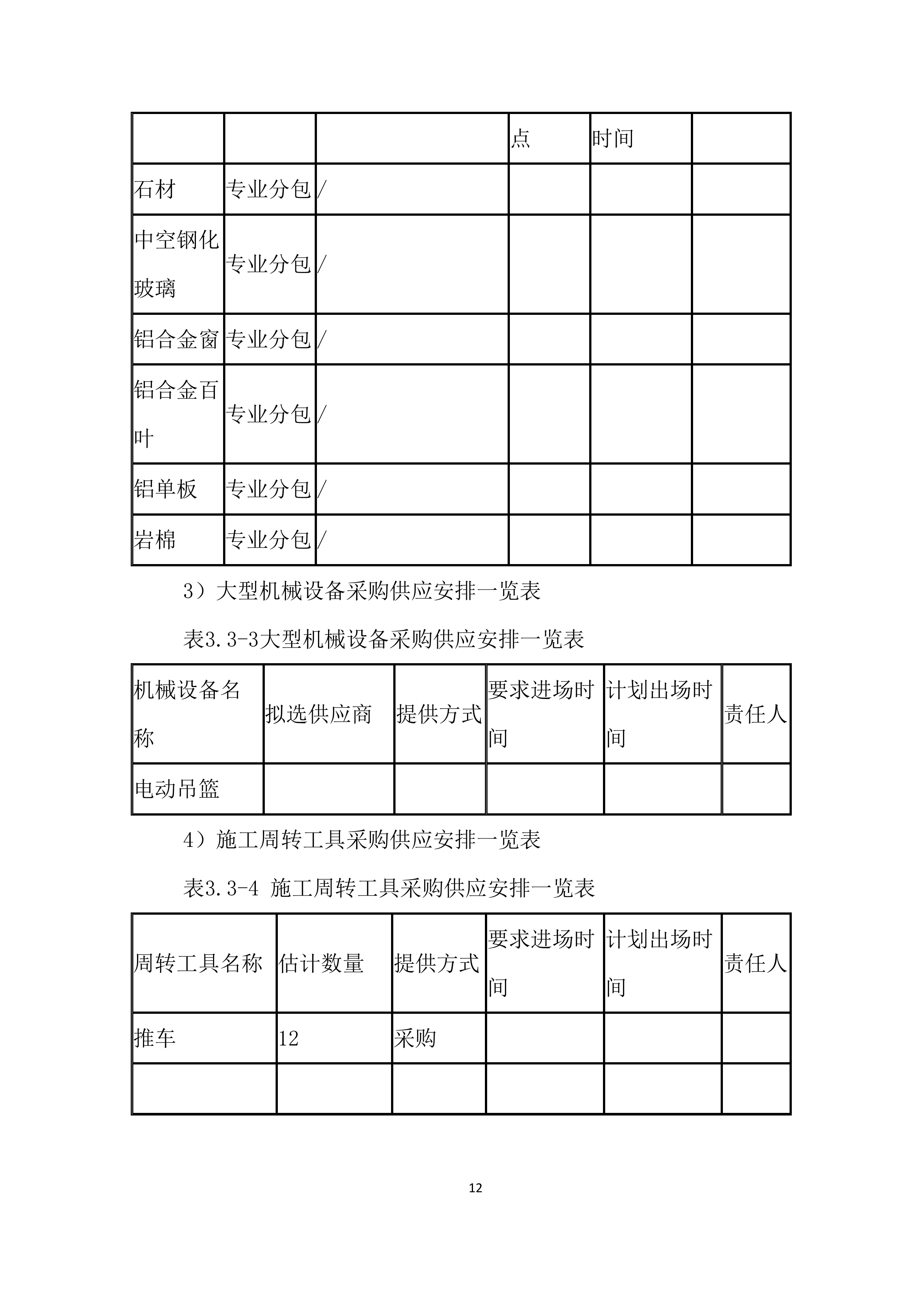 门诊医技综合楼两侧续建工程幕墙施工投标方案.docx 第12页