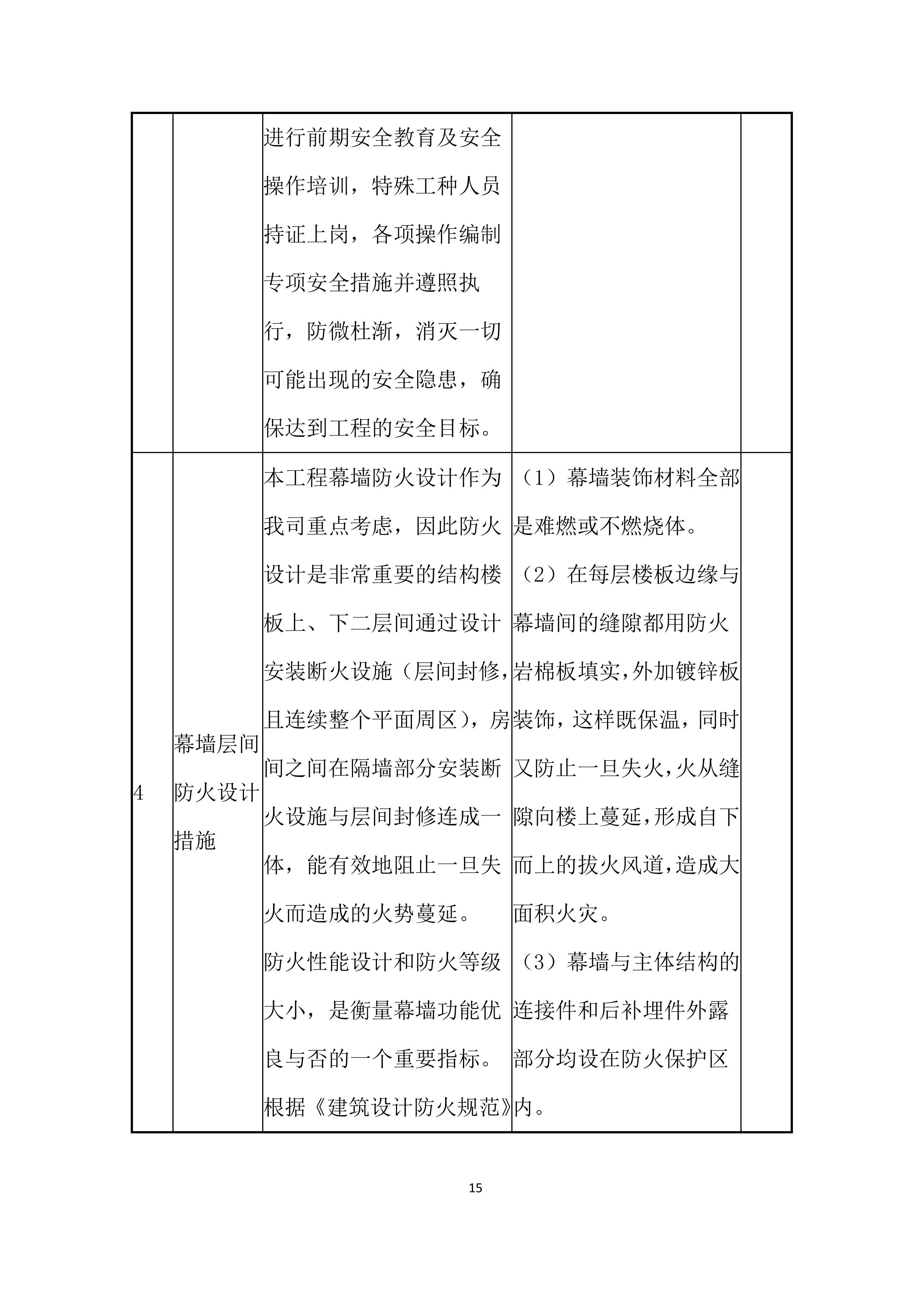 门诊医技综合楼两侧续建工程幕墙施工投标方案.docx 第15页