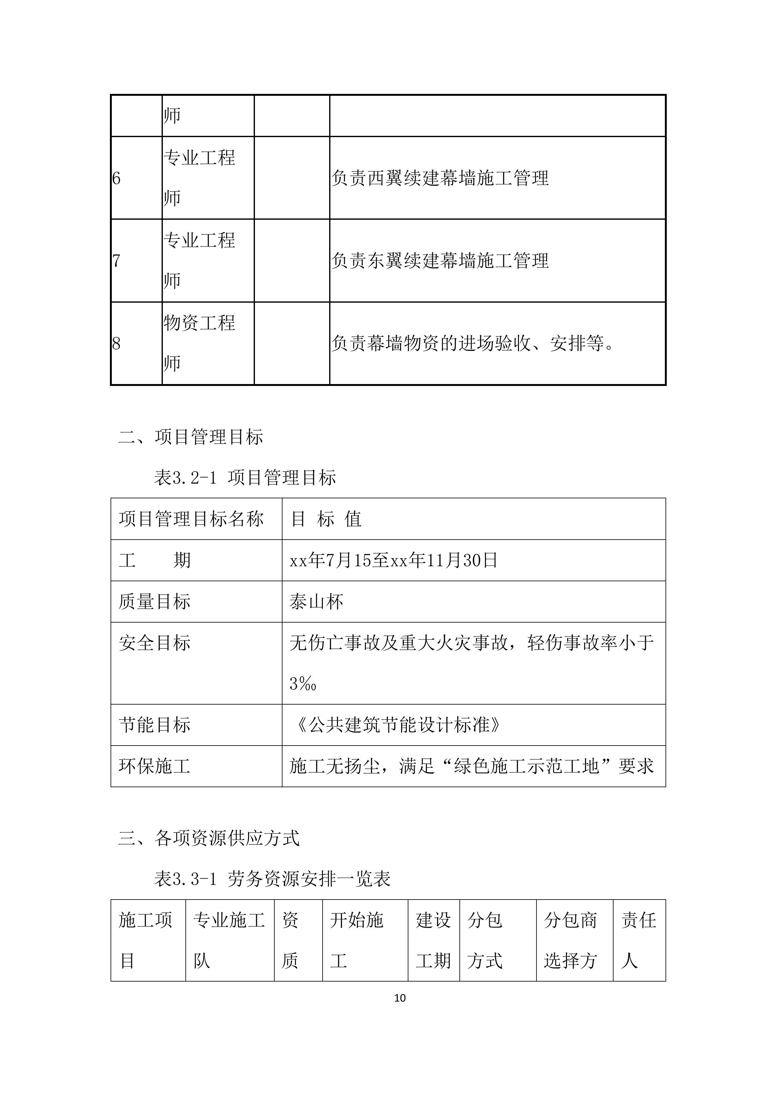 门诊医技综合楼两侧续建工程幕墙施工投标方案.docx 第10页