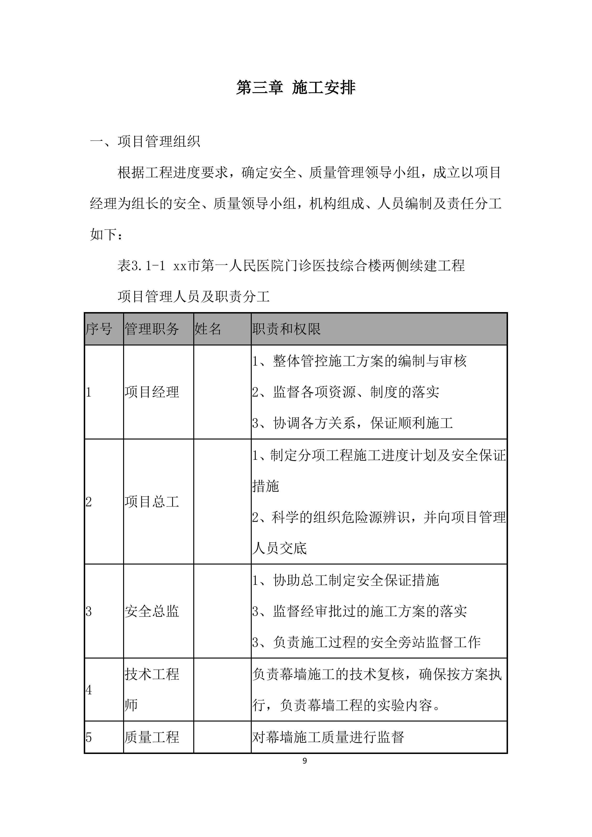 门诊医技综合楼两侧续建工程幕墙施工投标方案.docx 第9页