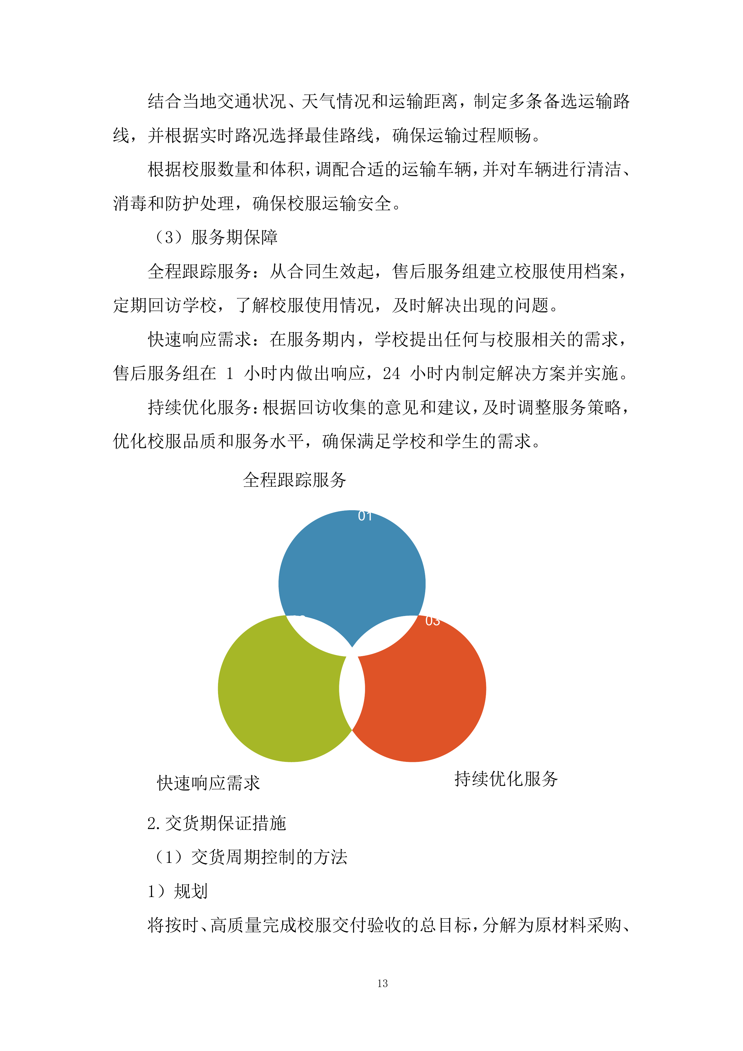 中学年校服采购项目投标方案.docx 第13页