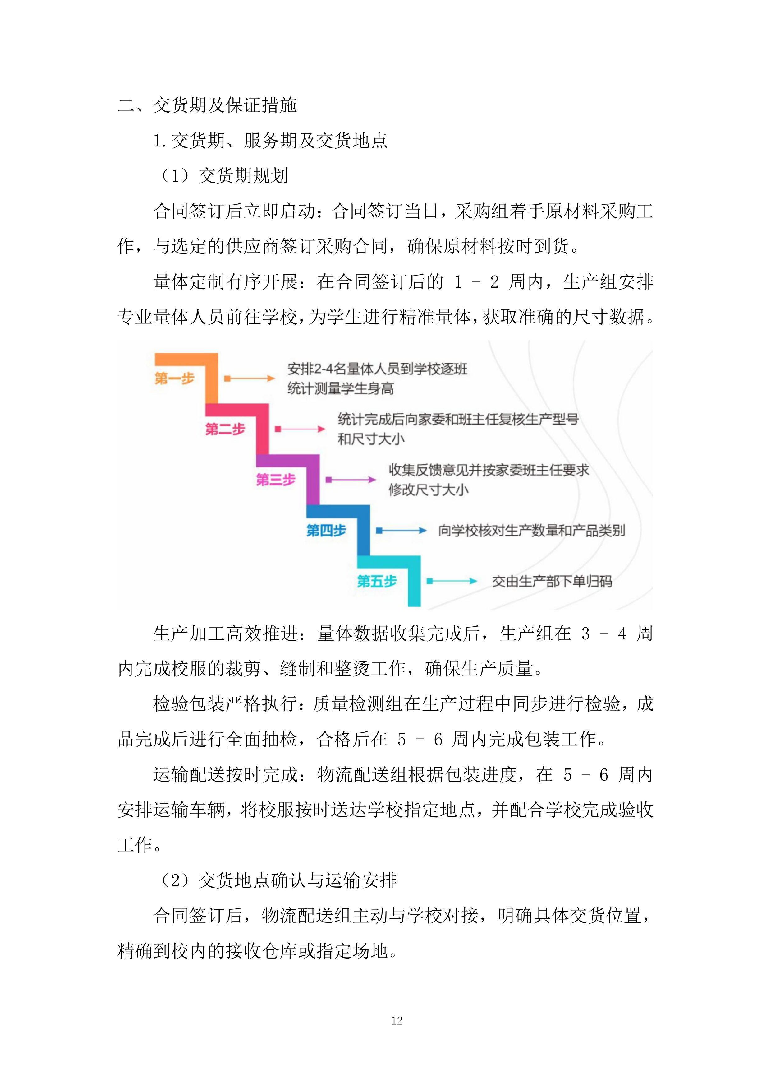 中学年校服采购项目投标方案.docx 第12页