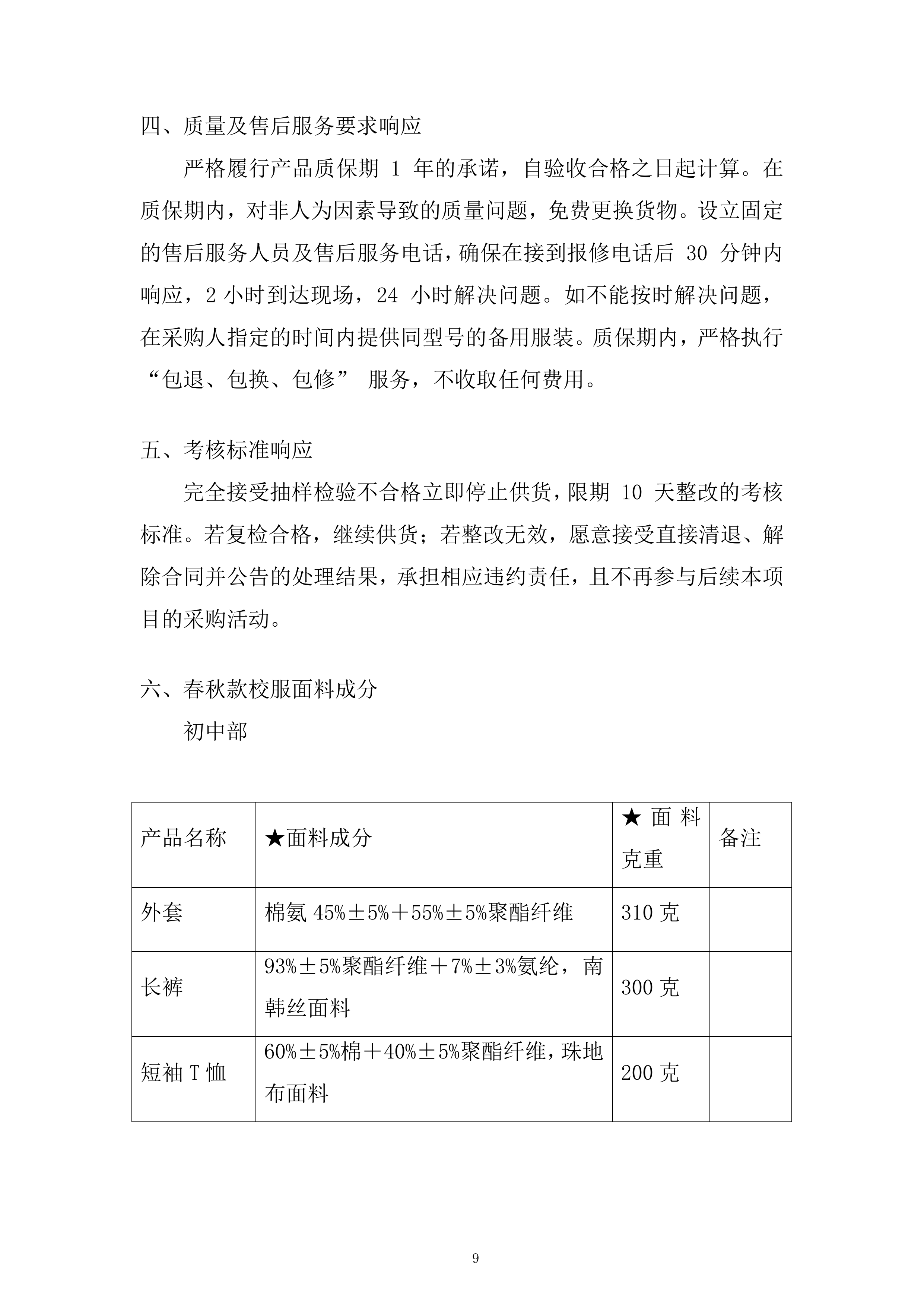 中学年校服采购项目投标方案.docx 第9页