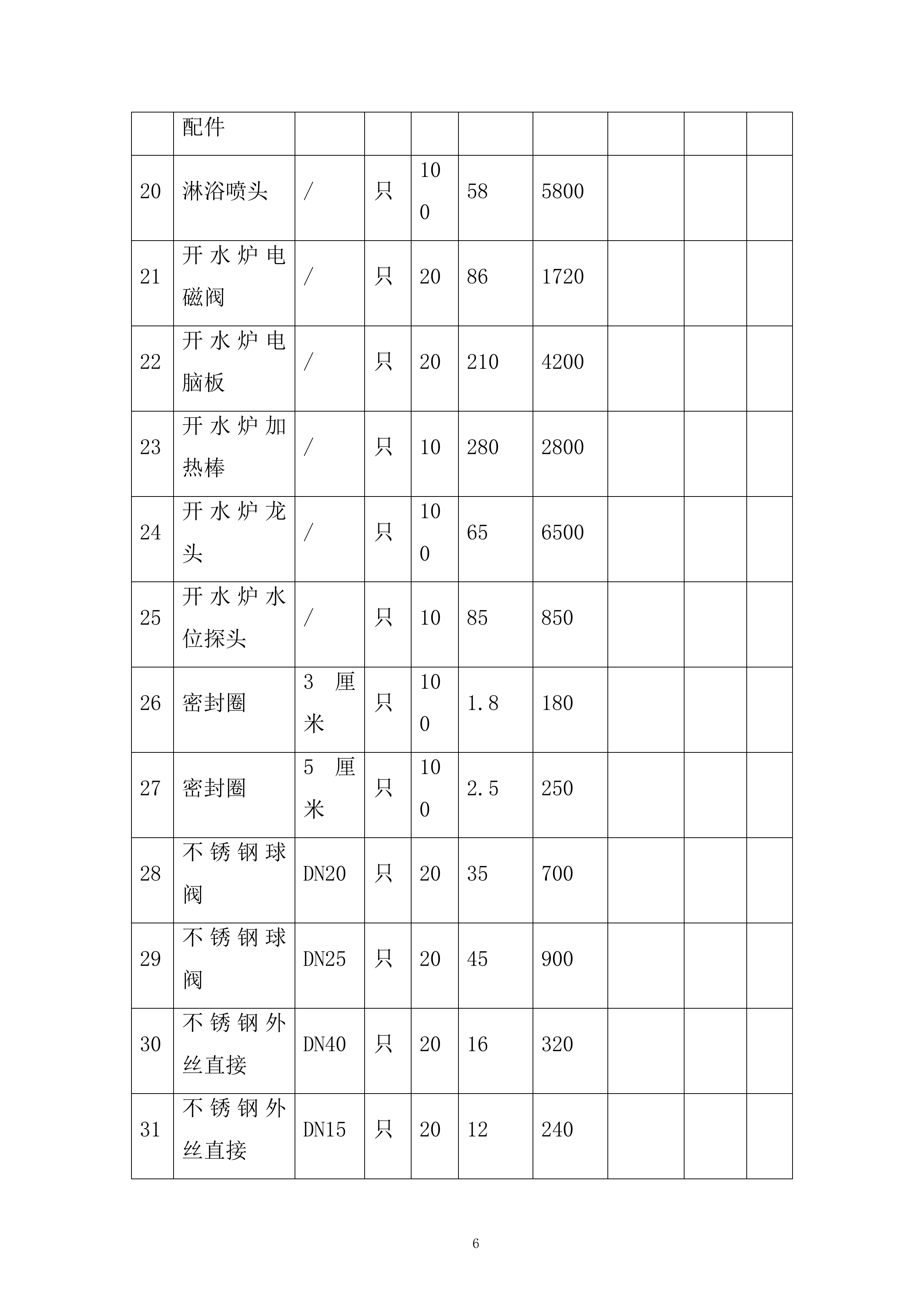 五金配件采购项目投标方案.docx 第6页