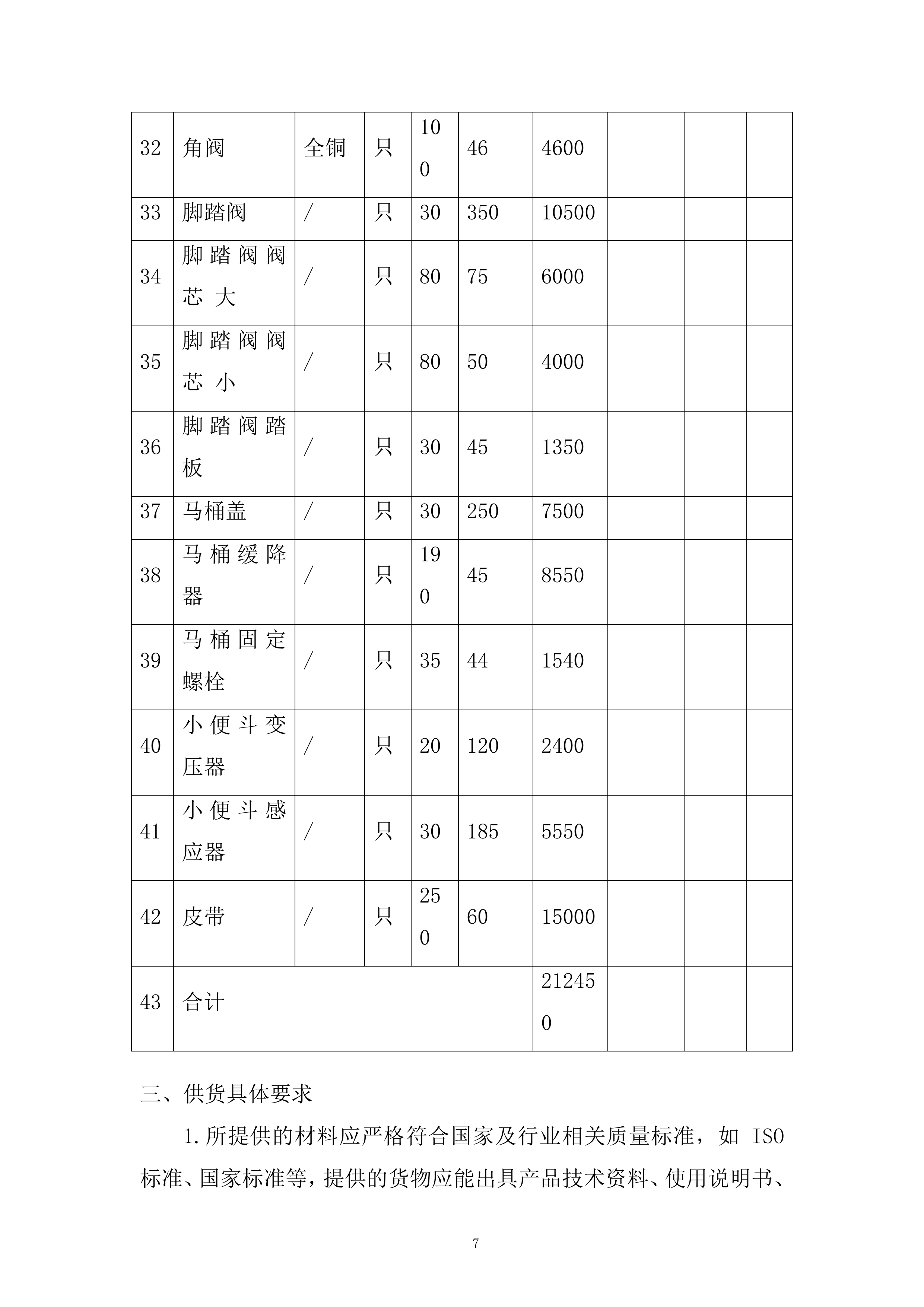 五金配件采购项目投标方案.docx 第7页