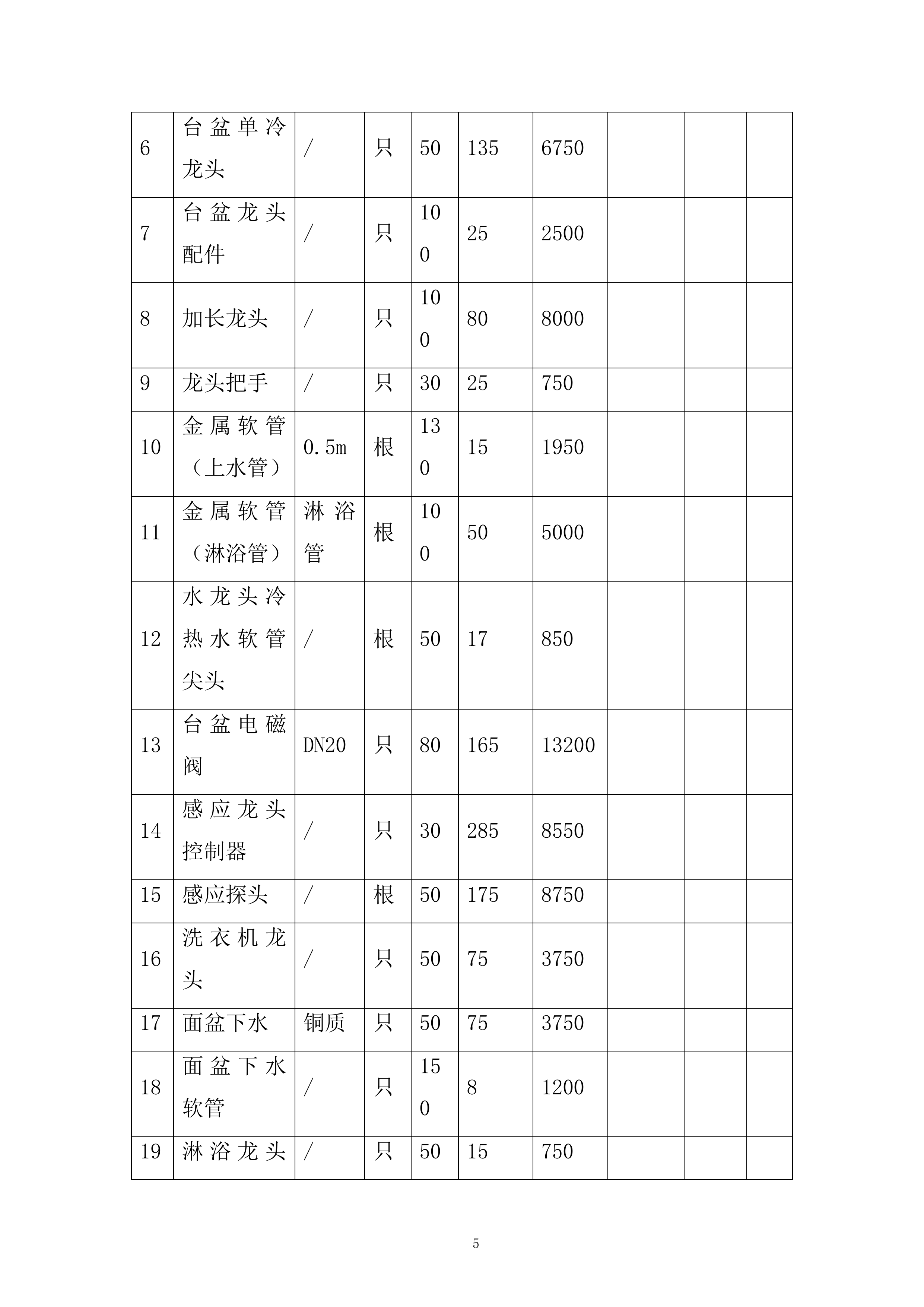 五金配件采购项目投标方案.docx 第5页